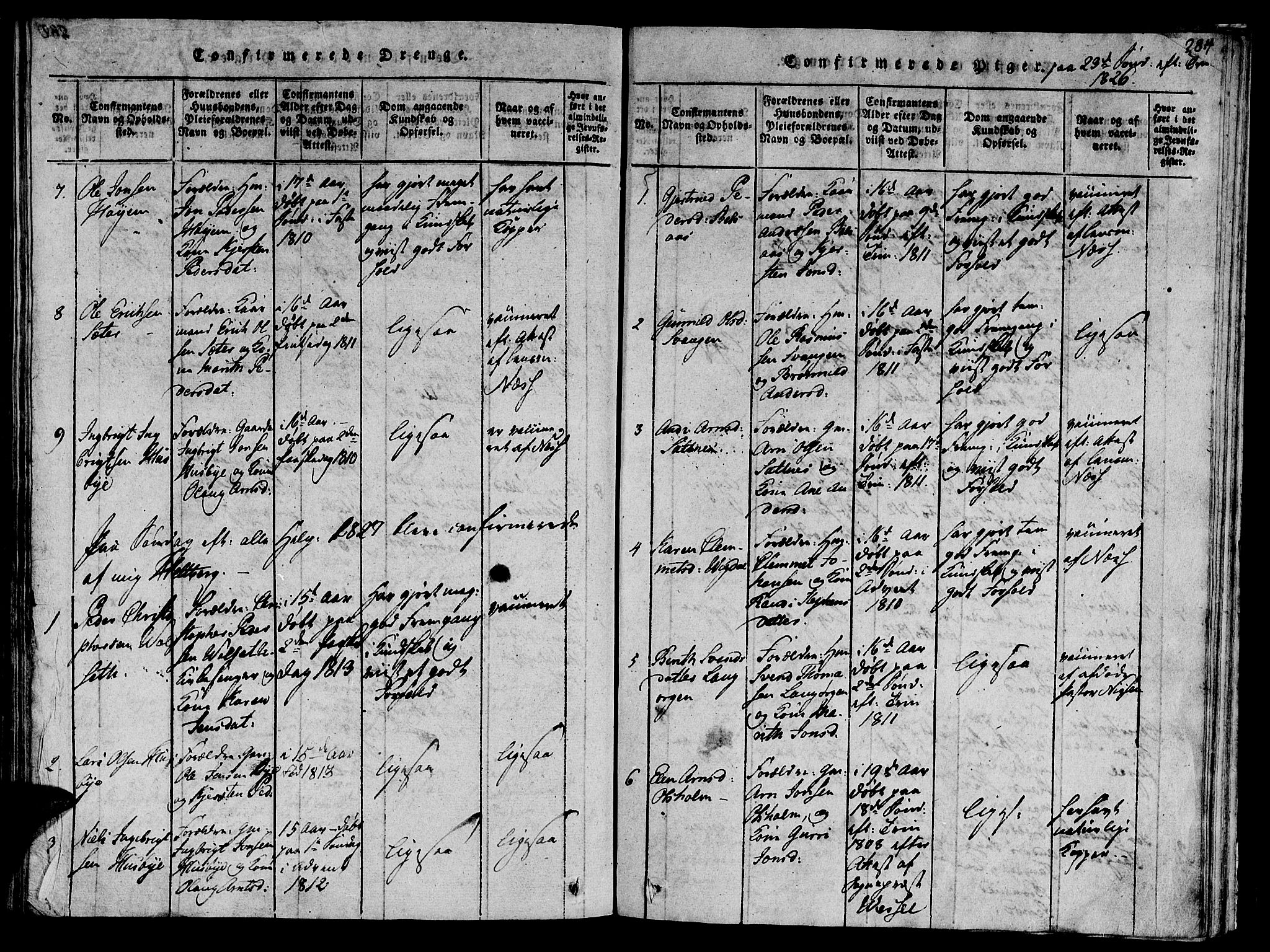 Ministerialprotokoller, klokkerbøker og fødselsregistre - Sør-Trøndelag, AV/SAT-A-1456/612/L0373: Ministerialbok nr. 612A06 /2, 1816-1828, s. 283