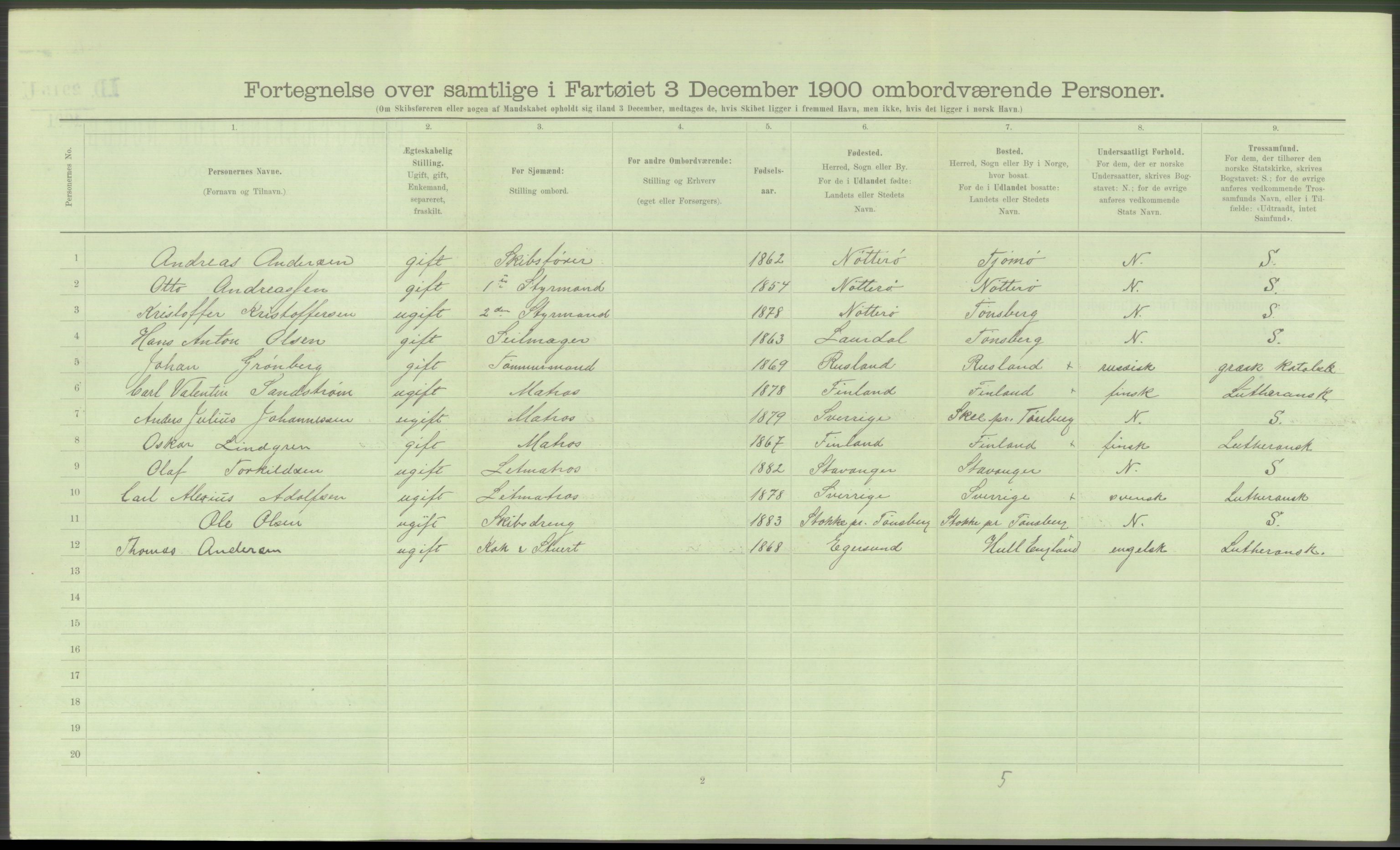 RA, Folketelling 1900 - skipslister med personlister for skip i norske havner, utenlandske havner og til havs, 1900, s. 5094