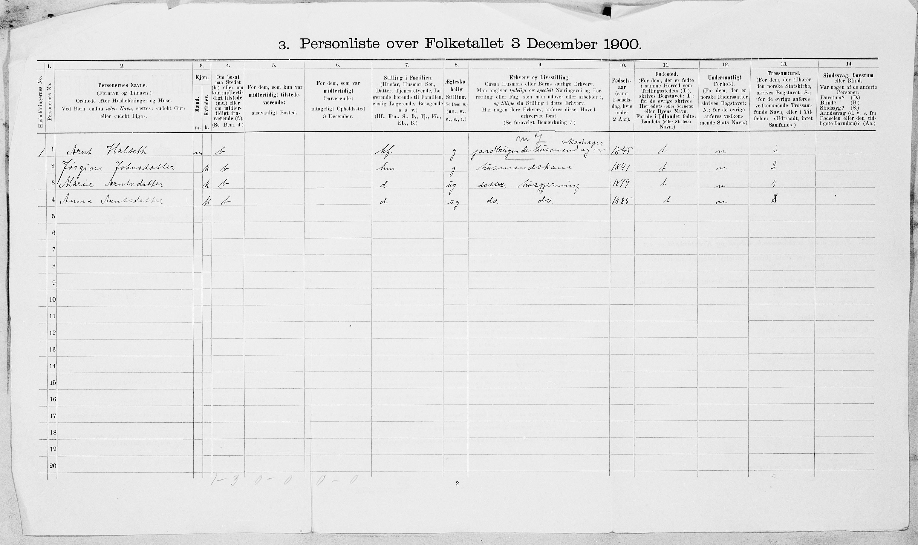 SAT, Folketelling 1900 for 1723 Mosvik og Verran herred, 1900, s. 21