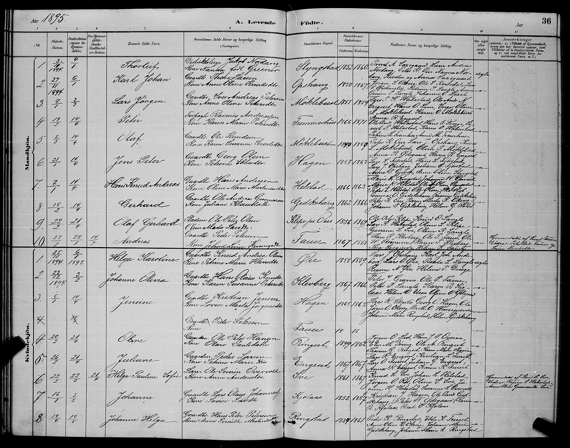 Ministerialprotokoller, klokkerbøker og fødselsregistre - Møre og Romsdal, SAT/A-1454/520/L0292: Klokkerbok nr. 520C04, 1882-1901, s. 36