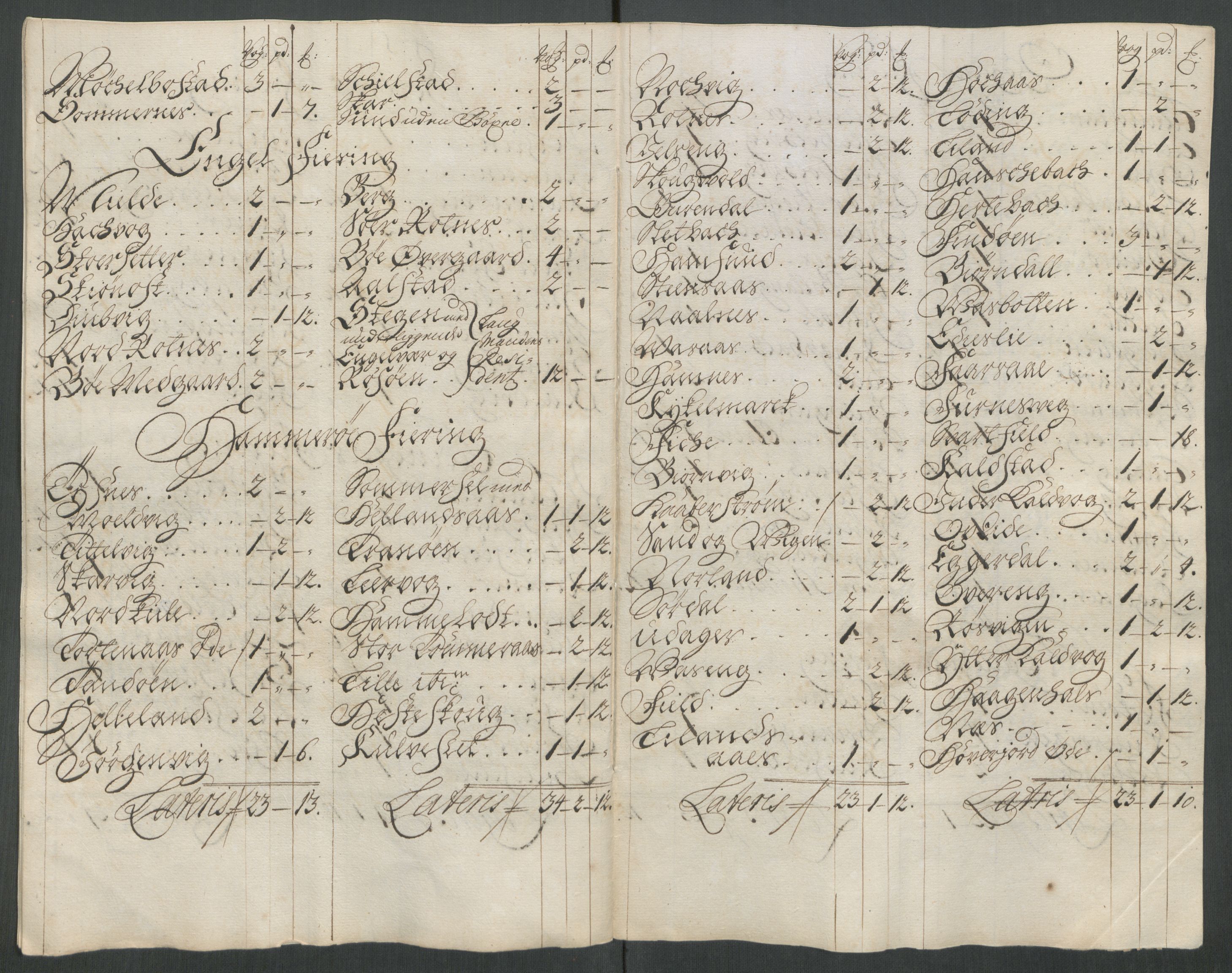 Rentekammeret inntil 1814, Reviderte regnskaper, Fogderegnskap, RA/EA-4092/R66/L4586: Fogderegnskap Salten, 1716, s. 136