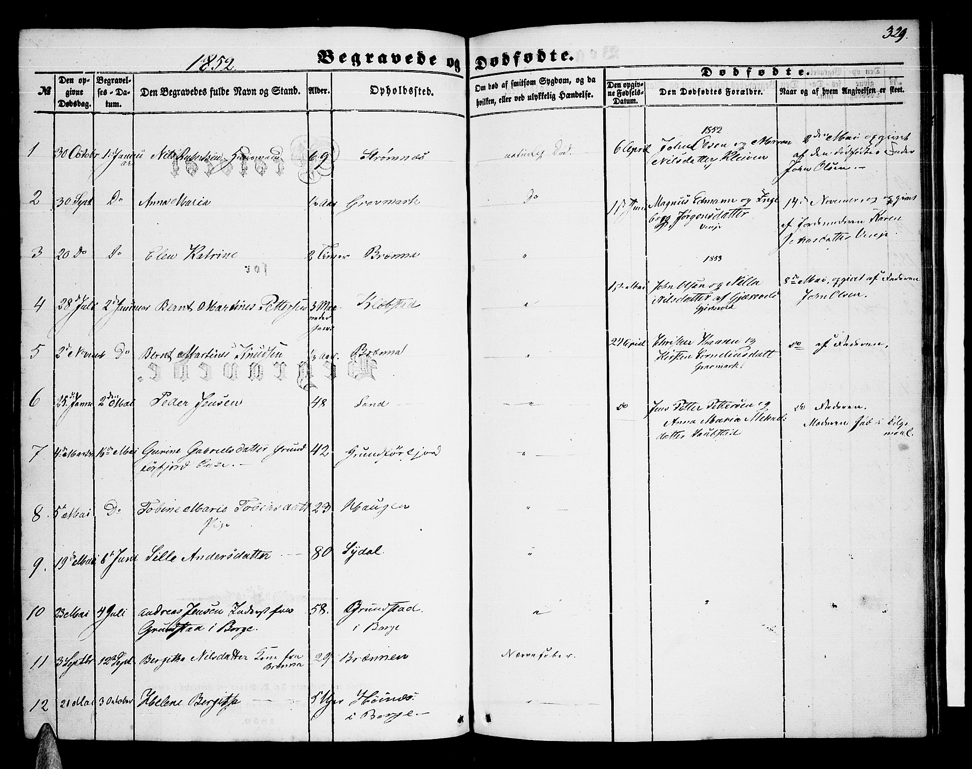 Ministerialprotokoller, klokkerbøker og fødselsregistre - Nordland, SAT/A-1459/876/L1102: Klokkerbok nr. 876C01, 1852-1886, s. 329