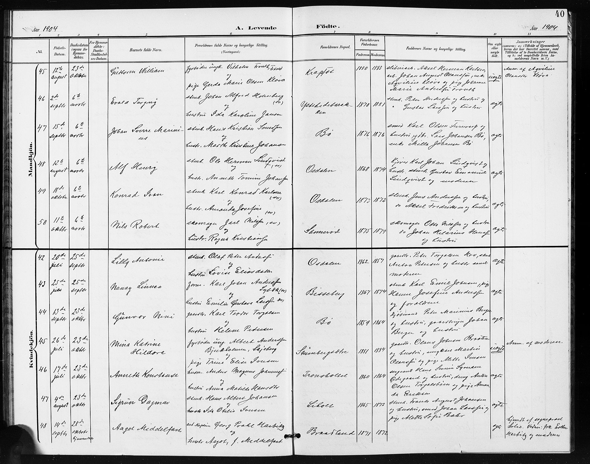 Idd prestekontor Kirkebøker, AV/SAO-A-10911/G/Gb/L0001: Klokkerbok nr. II 1, 1901-1907, s. 40