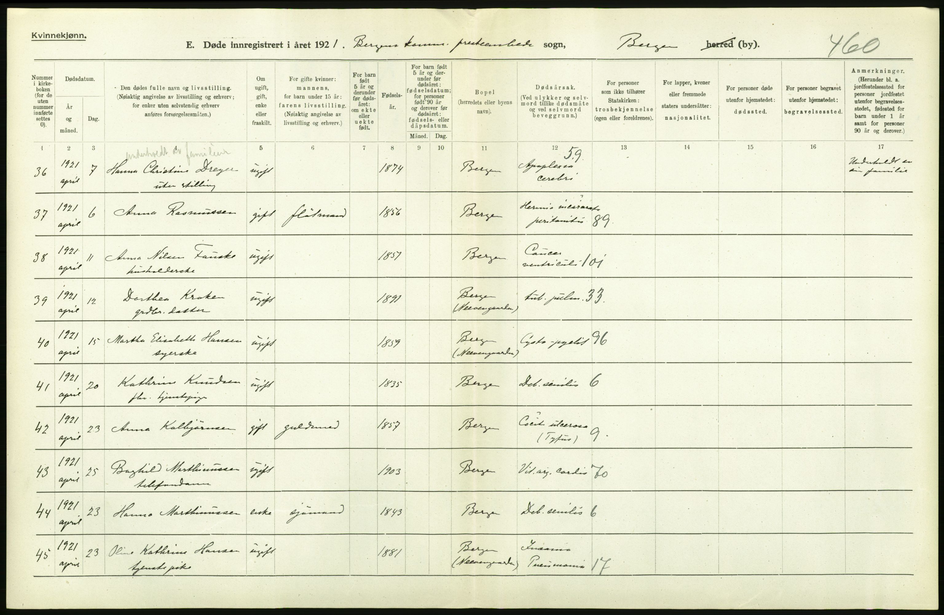 Statistisk sentralbyrå, Sosiodemografiske emner, Befolkning, AV/RA-S-2228/D/Df/Dfc/Dfca/L0036: Bergen: Døde., 1921, s. 374