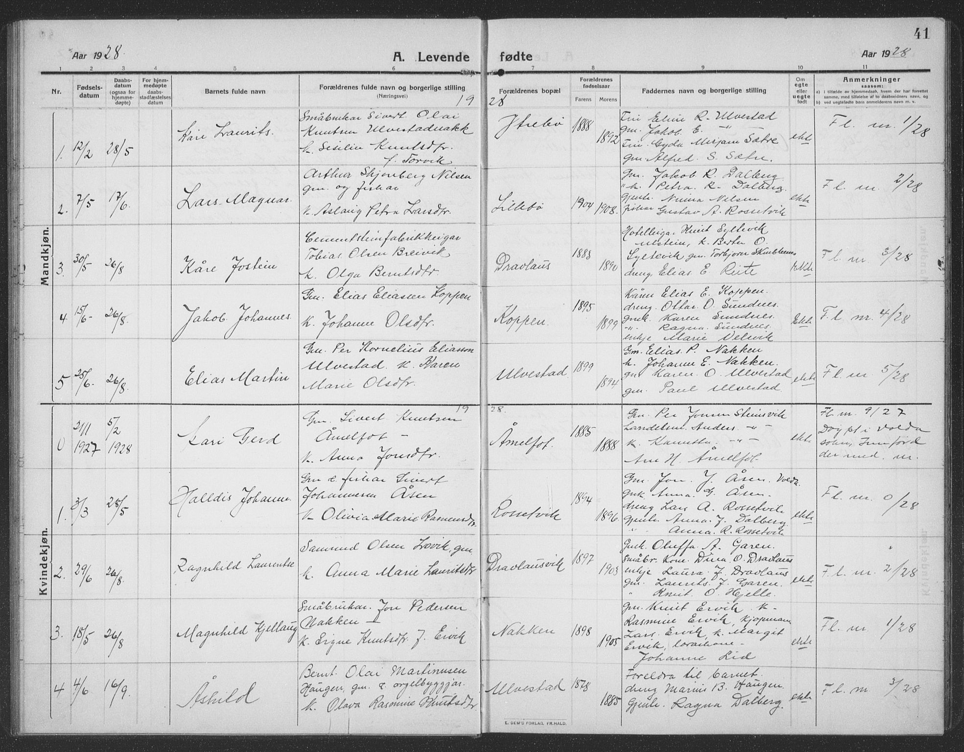 Ministerialprotokoller, klokkerbøker og fødselsregistre - Møre og Romsdal, SAT/A-1454/512/L0169: Klokkerbok nr. 512C01, 1910-1935, s. 41