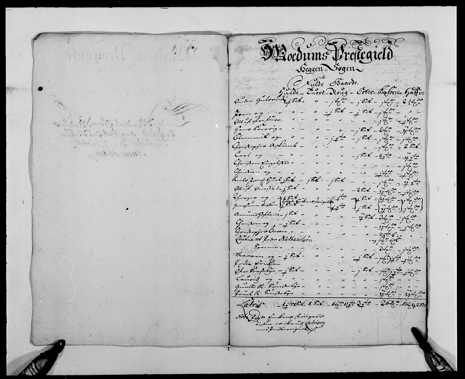 Rentekammeret inntil 1814, Reviderte regnskaper, Fogderegnskap, AV/RA-EA-4092/R25/L1678: Fogderegnskap Buskerud, 1685-1686, s. 384