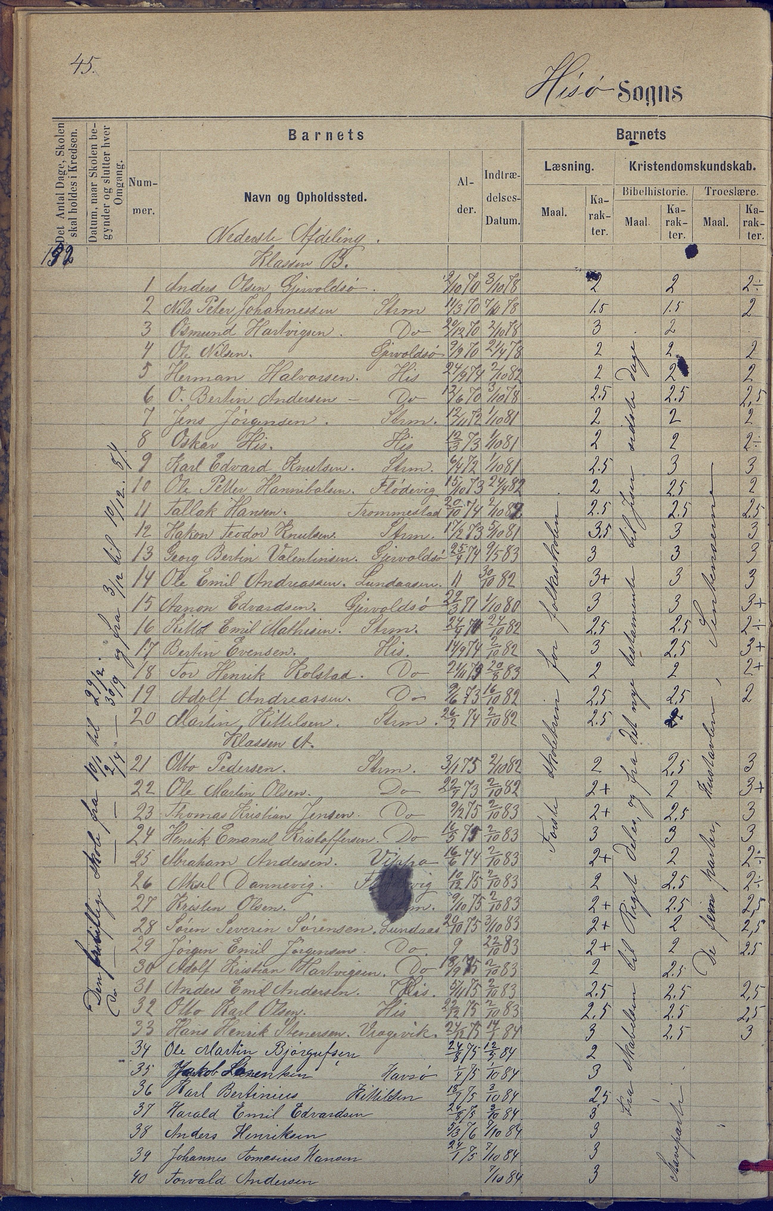 Hisøy kommune frem til 1991, AAKS/KA0922-PK/31/L0005: Skoleprotokoll, 1877-1892, s. 45