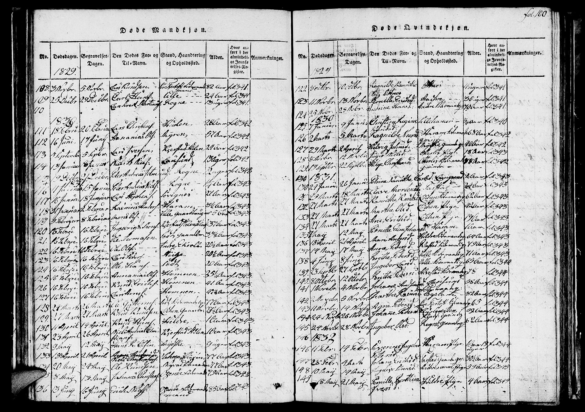 Ministerialprotokoller, klokkerbøker og fødselsregistre - Møre og Romsdal, SAT/A-1454/536/L0506: Klokkerbok nr. 536C01, 1818-1859, s. 100