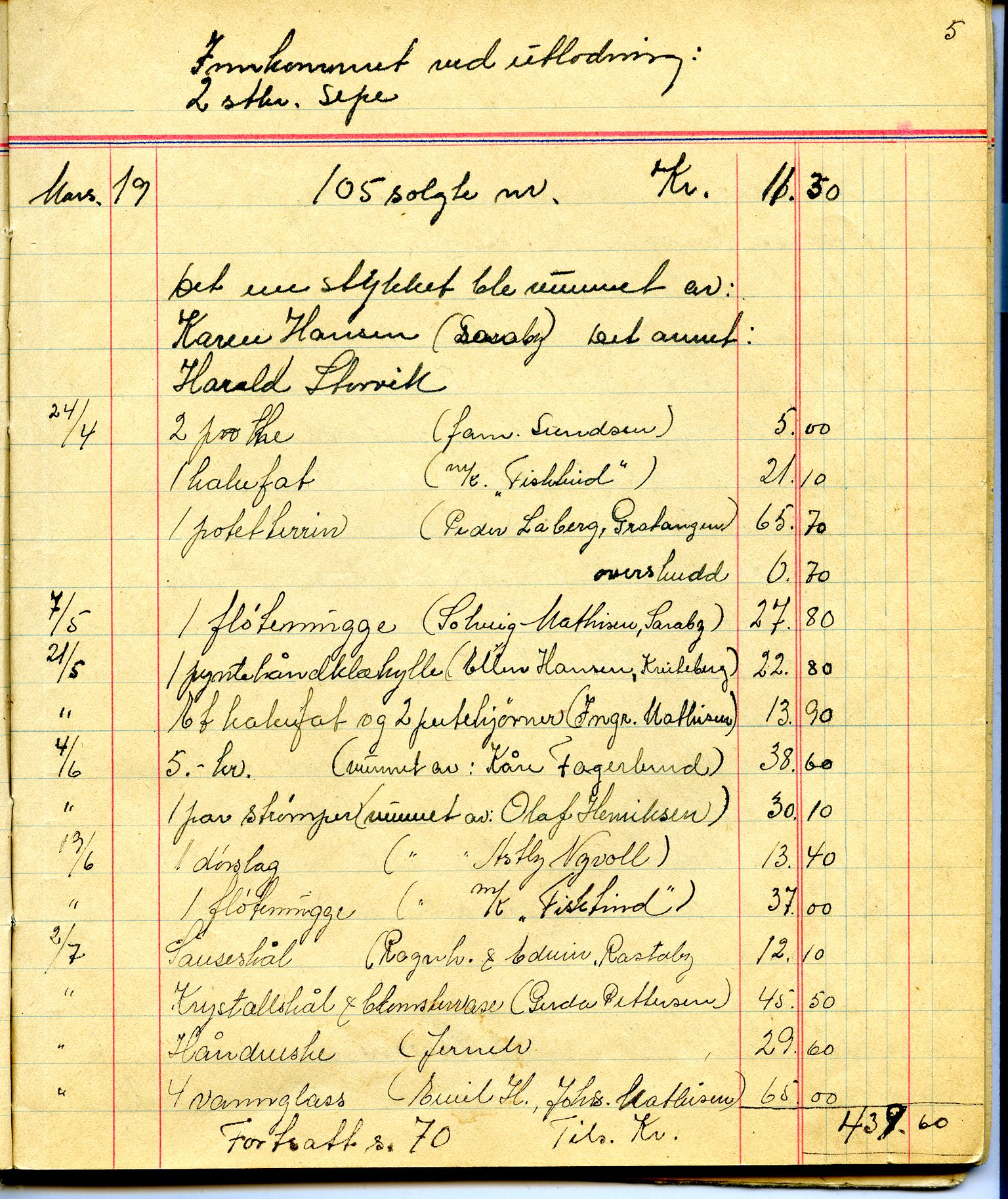 Porsa sanitetsforening, FMFB/A-1035/A/L0001: Møteprotokoll, 1946