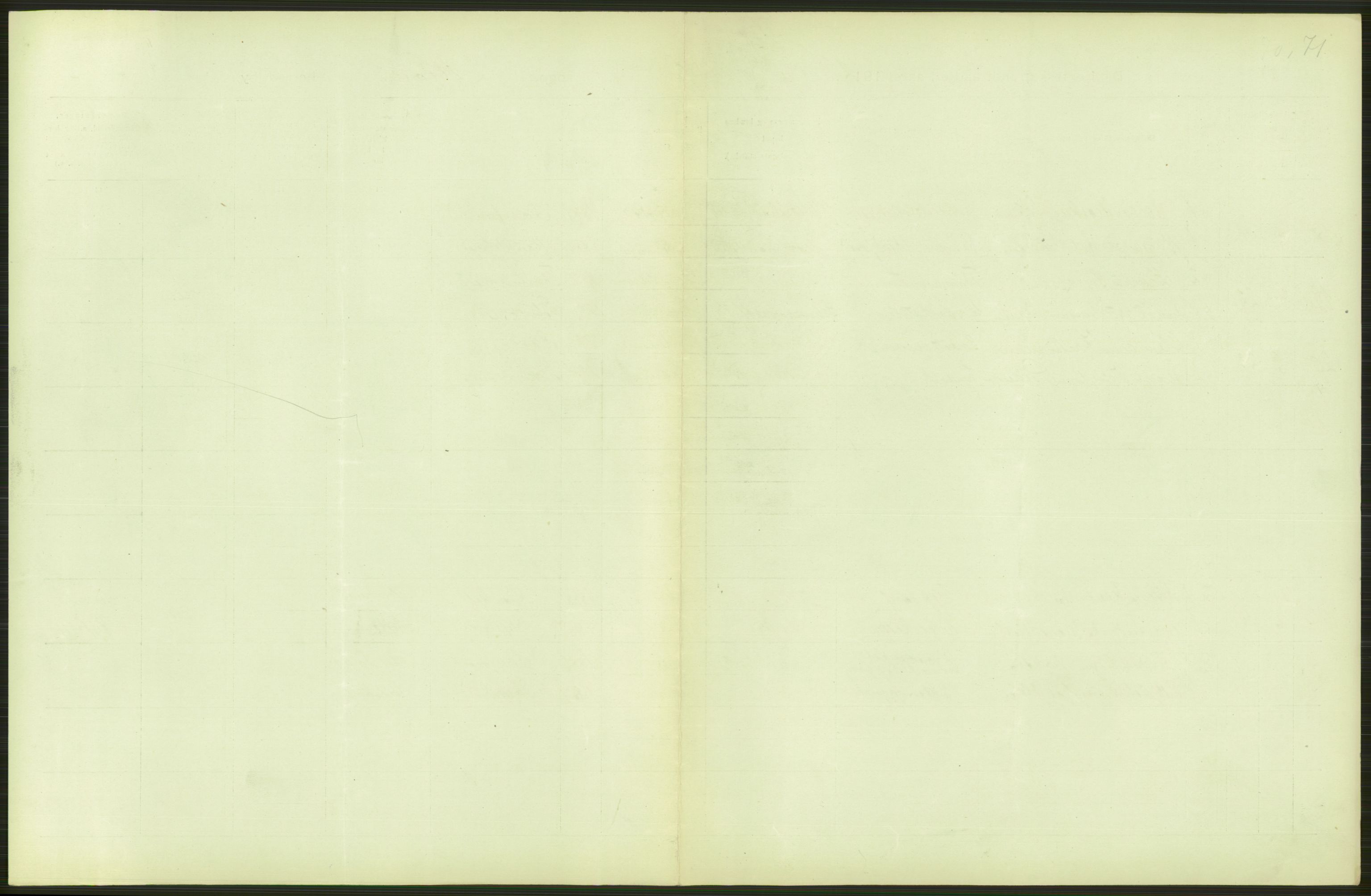 Statistisk sentralbyrå, Sosiodemografiske emner, Befolkning, AV/RA-S-2228/D/Df/Dfb/Dfbb/L0008: Kristiania: Gifte, 1912, s. 71