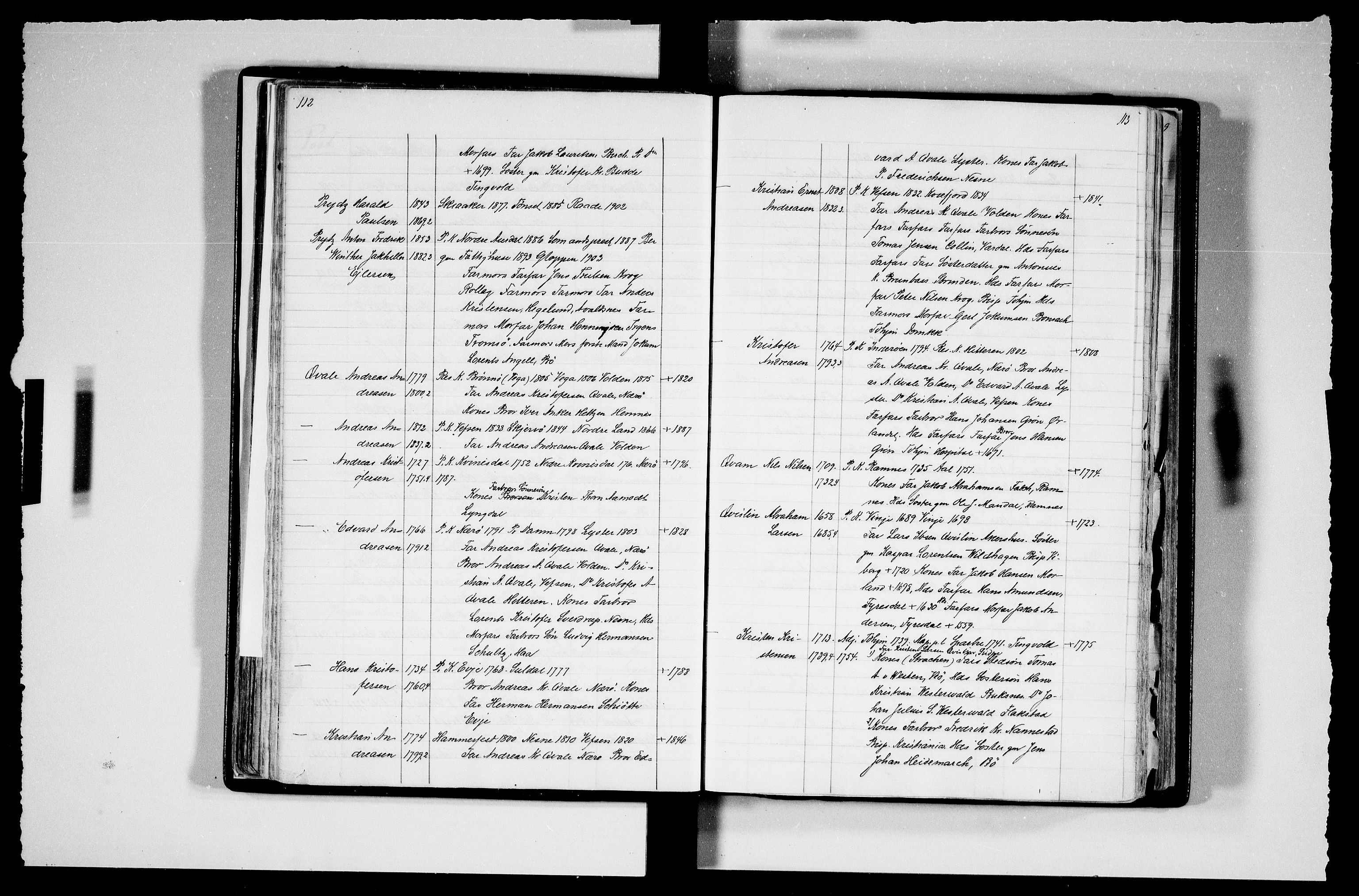Manuskriptsamlingen, RA/EA-3667/F/L0111c: Schiørn, Fredrik; Den norske kirkes embeter og prester 1700-1900, Prester L-Ø, 1700-1900, s. 112-113