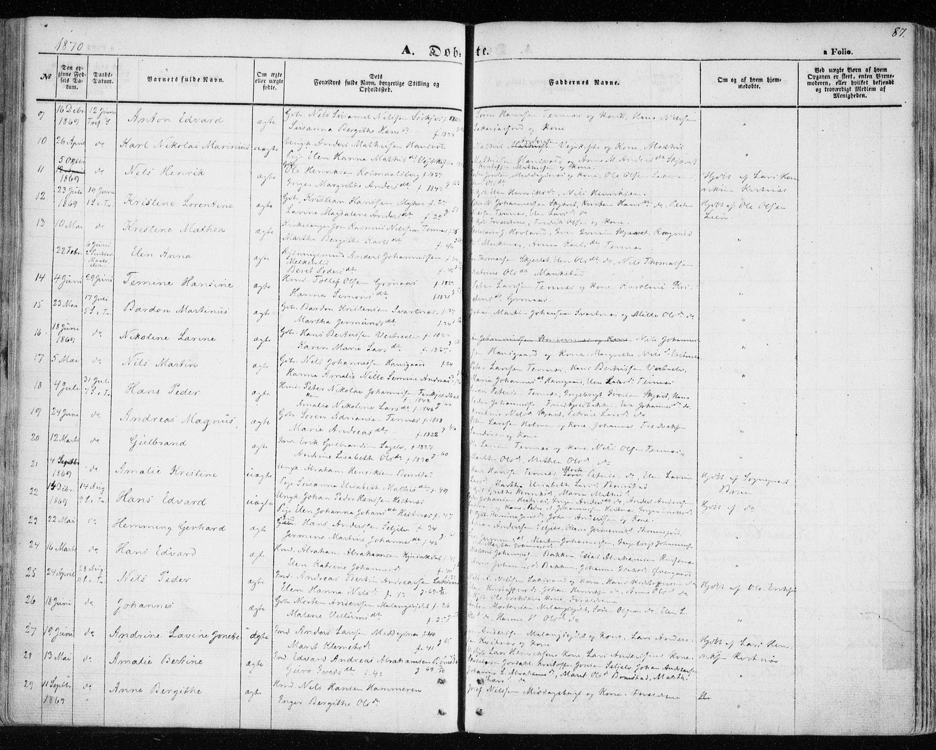 Balsfjord sokneprestembete, AV/SATØ-S-1303/G/Ga/L0003kirke: Ministerialbok nr. 3, 1856-1870, s. 87