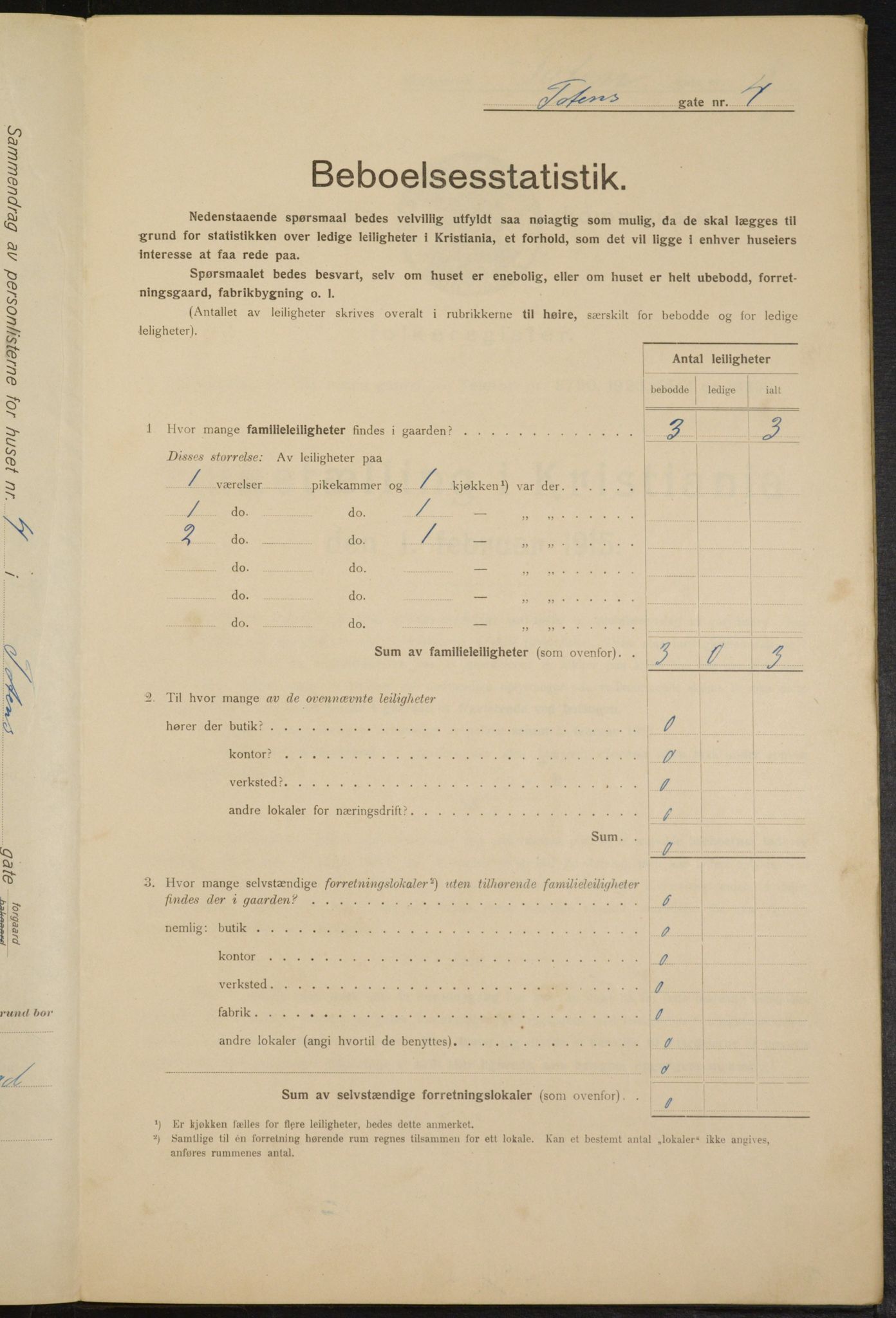 OBA, Kommunal folketelling 1.2.1915 for Kristiania, 1915, s. 115659