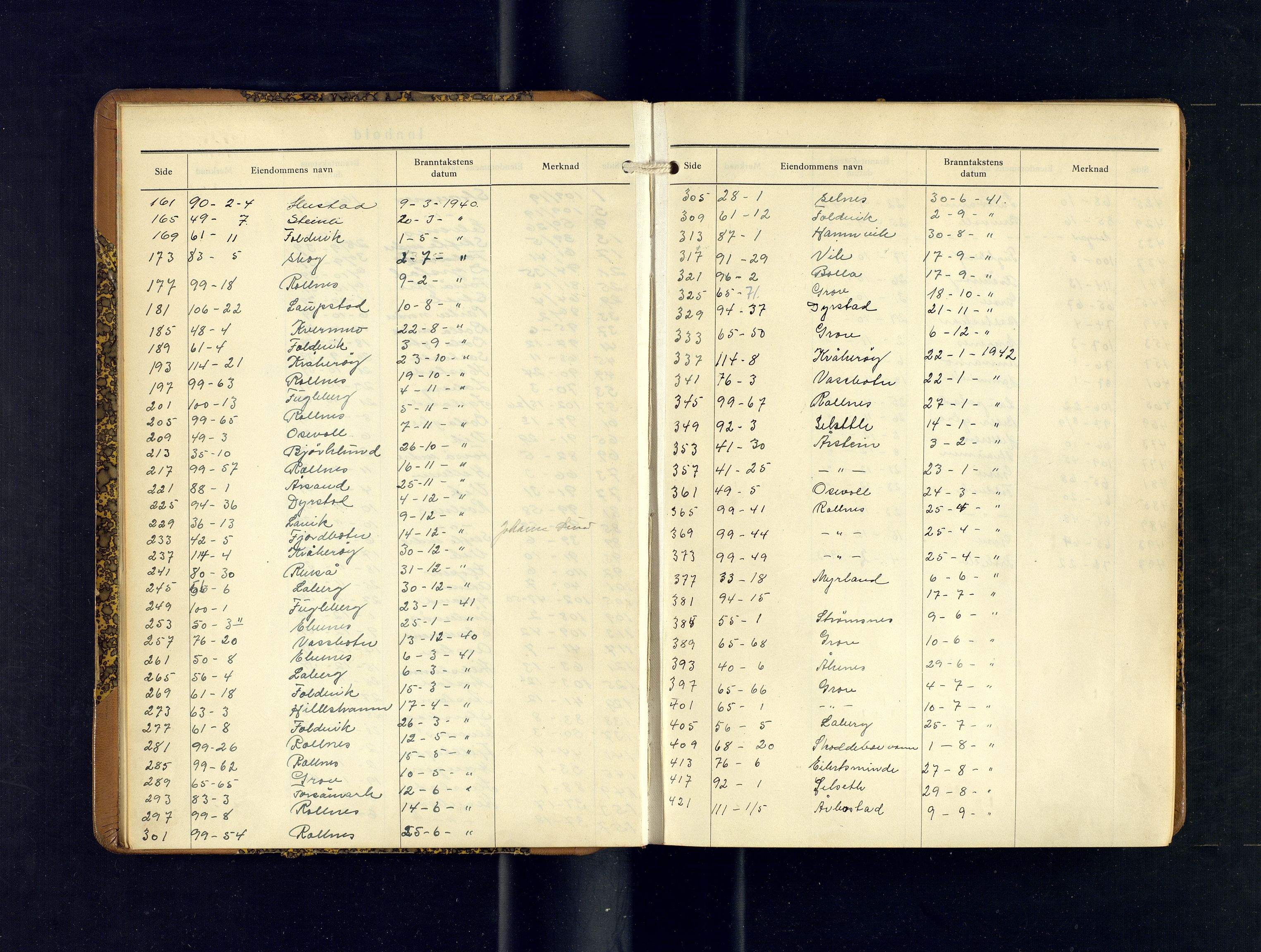 Ibestad lensmannskontor, SATØ/S-1499/F/Fv/Fvh/L0285: Branntakstprotokoller, 1939-1942