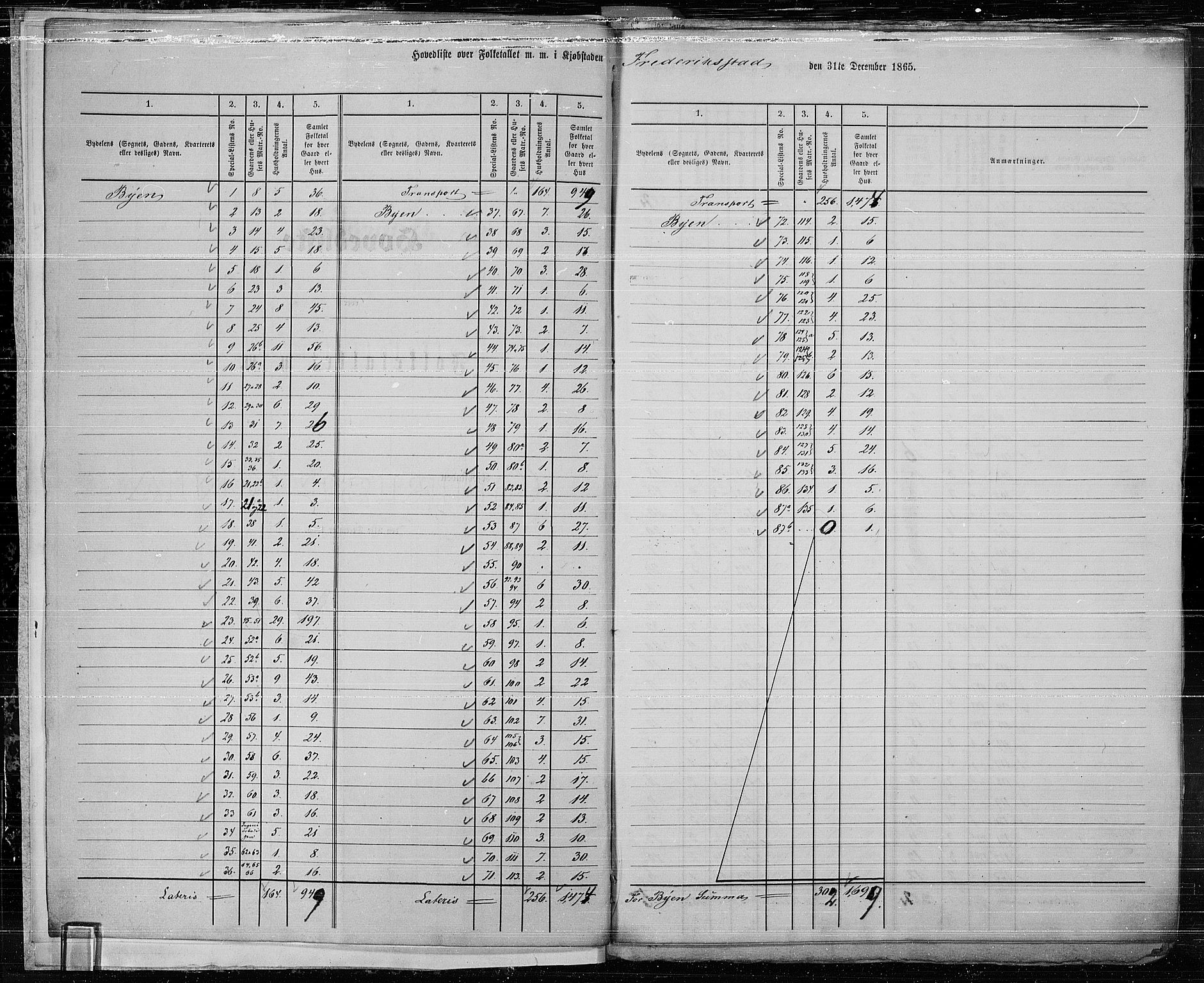 RA, Folketelling 1865 for 0103B Fredrikstad prestegjeld, Fredrikstad kjøpstad, 1865, s. 6