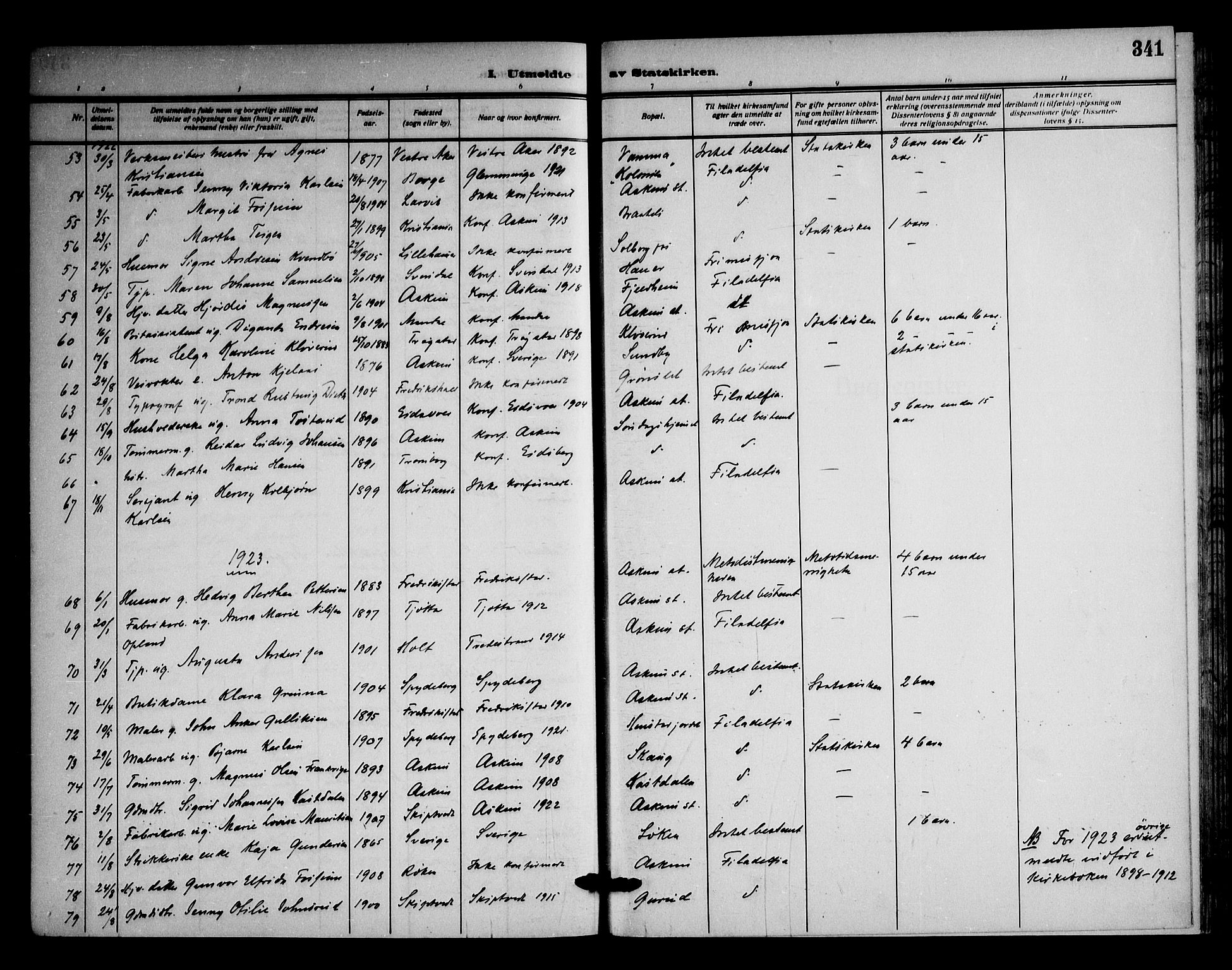 Askim prestekontor Kirkebøker, AV/SAO-A-10900/F/Fa/L0009: Ministerialbok nr. 9, 1913-1923, s. 341