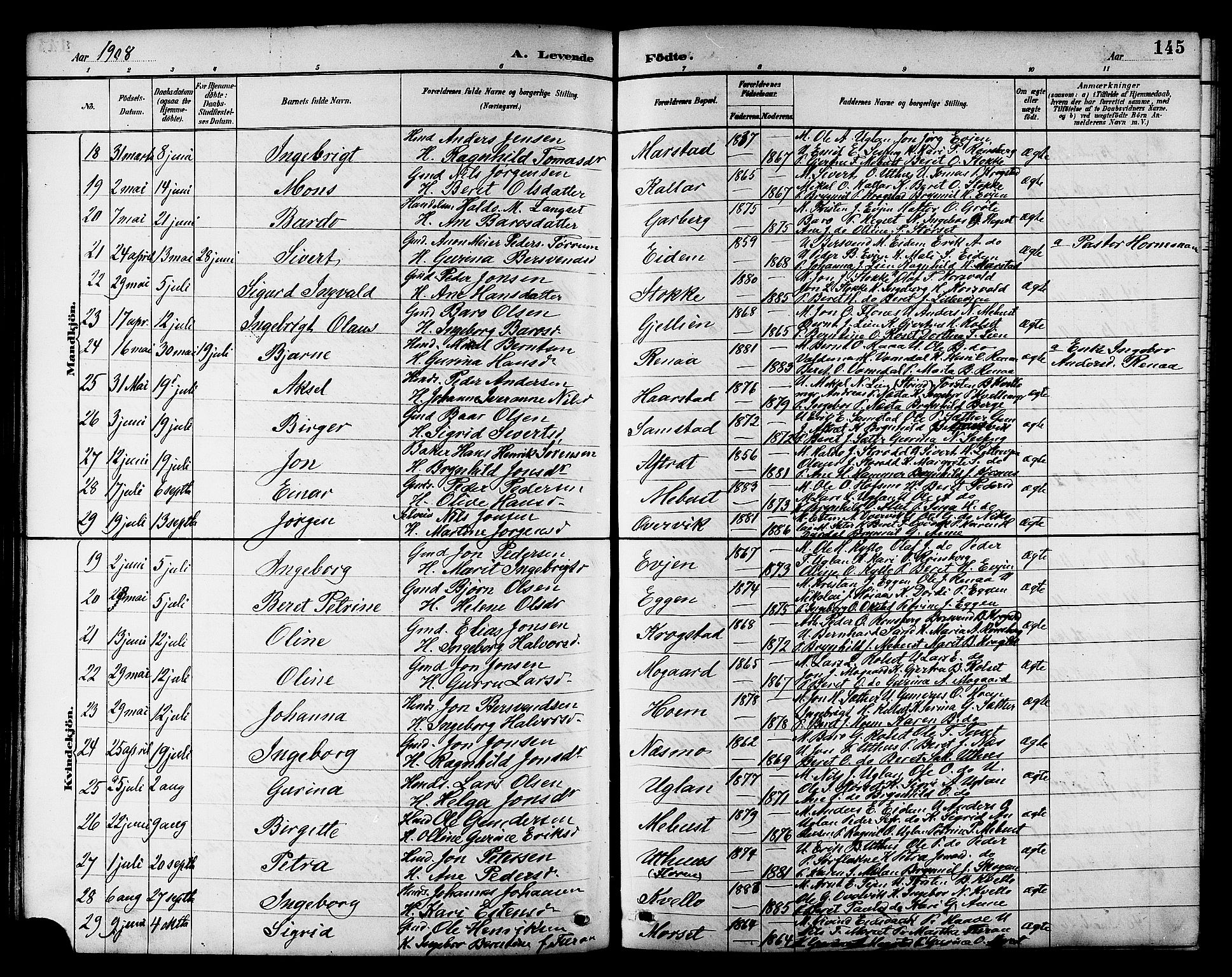 Ministerialprotokoller, klokkerbøker og fødselsregistre - Sør-Trøndelag, AV/SAT-A-1456/695/L1157: Klokkerbok nr. 695C08, 1889-1913, s. 145
