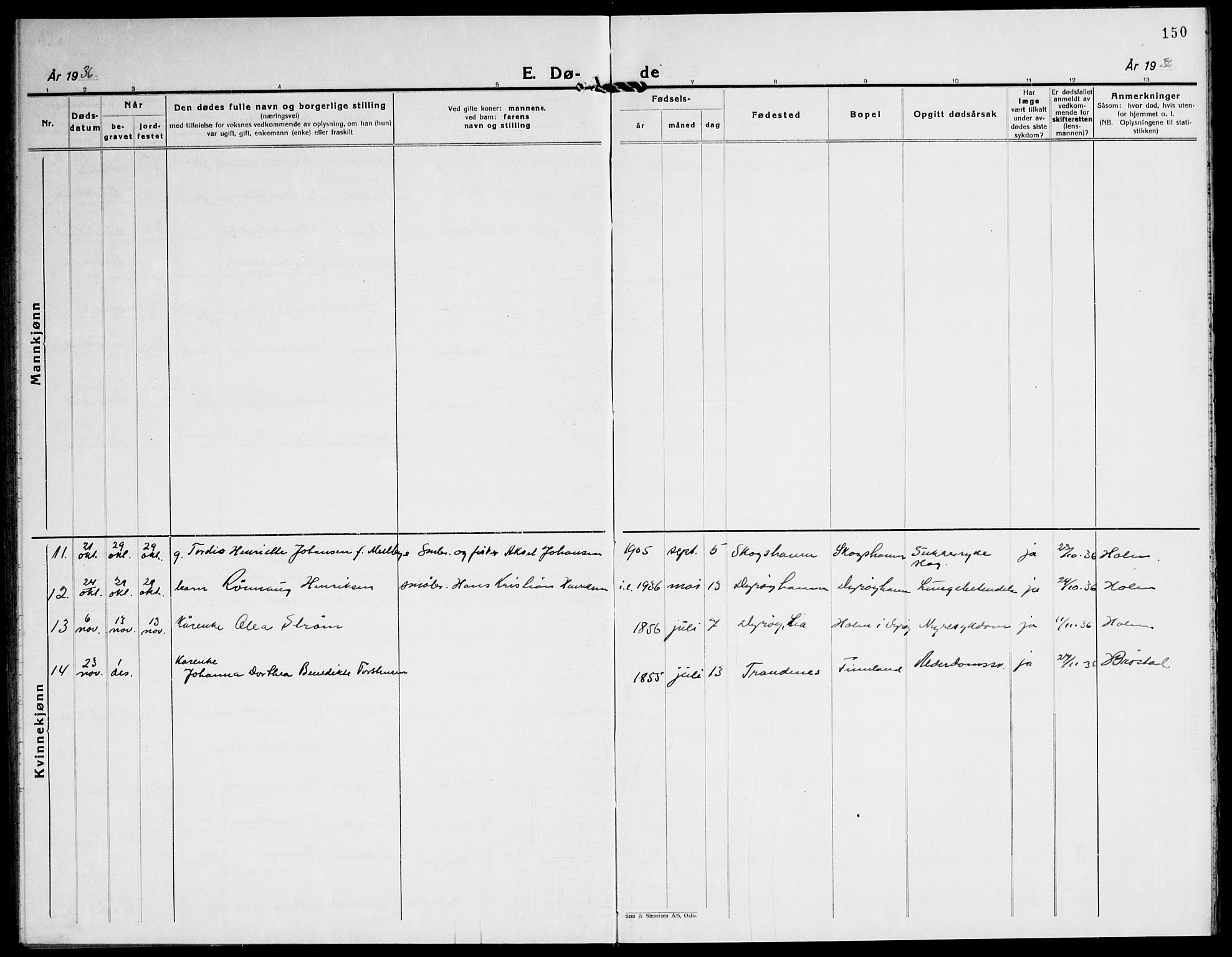 Tranøy sokneprestkontor, AV/SATØ-S-1313/I/Ia/Iab/L0016klokker: Klokkerbok nr. 16, 1930-1945, s. 150