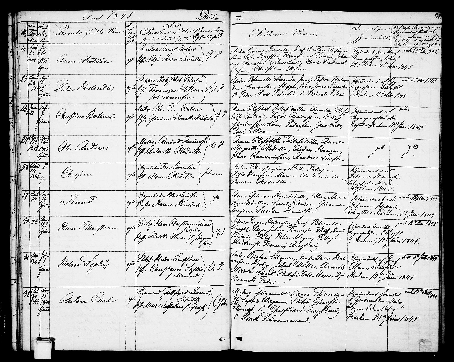 Porsgrunn kirkebøker , AV/SAKO-A-104/G/Gb/L0003: Klokkerbok nr. II 3, 1841-1852, s. 24