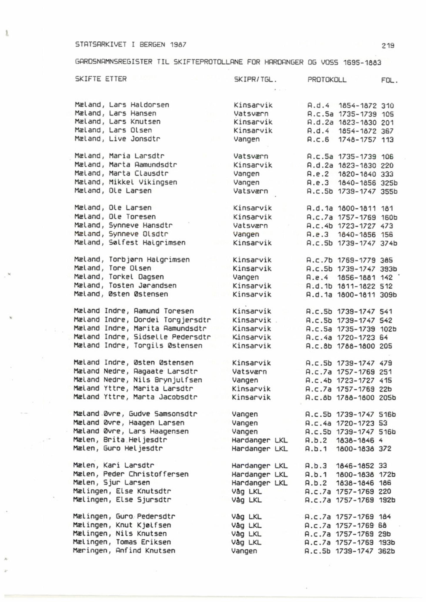 Hardanger og Voss sorenskriveri, AV/SAB-A-2501/4, 1695-1883, s. 1219