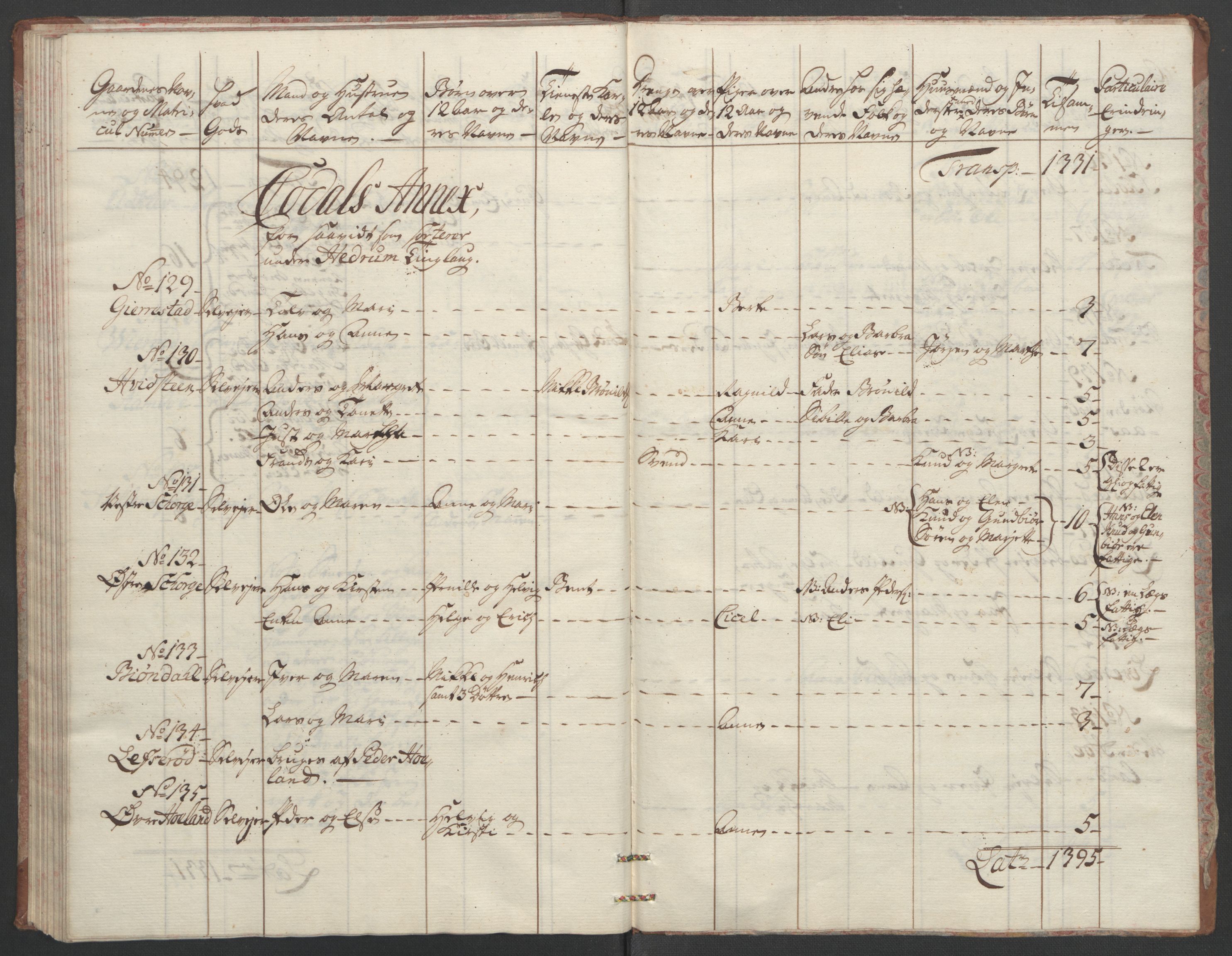Rentekammeret inntil 1814, Reviderte regnskaper, Fogderegnskap, RA/EA-4092/R33/L2033: Ekstraskatten Larvik grevskap, 1762-1764, s. 100