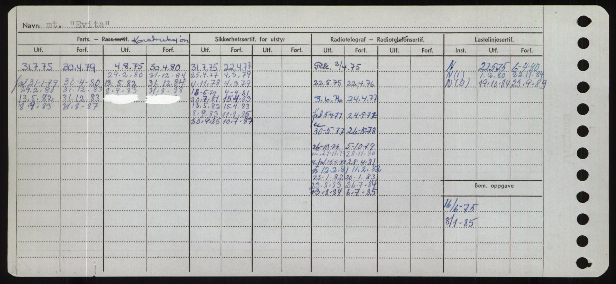 Sjøfartsdirektoratet med forløpere, Skipsmålingen, RA/S-1627/H/Hd/L0009: Fartøy, E, s. 618