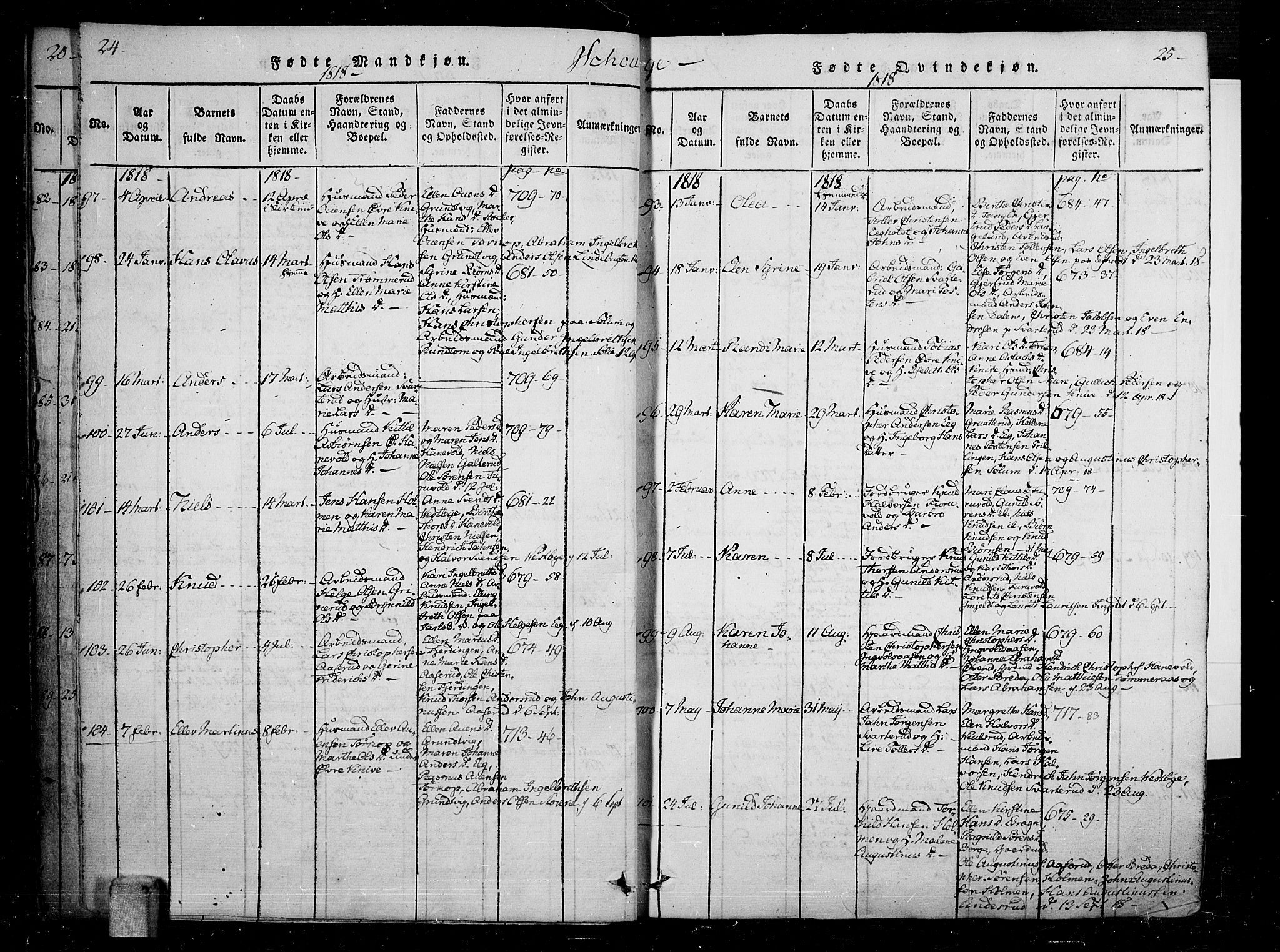 Skoger kirkebøker, SAKO/A-59/F/Fa/L0002: Ministerialbok nr. I 2 /1, 1814-1842, s. 24-25