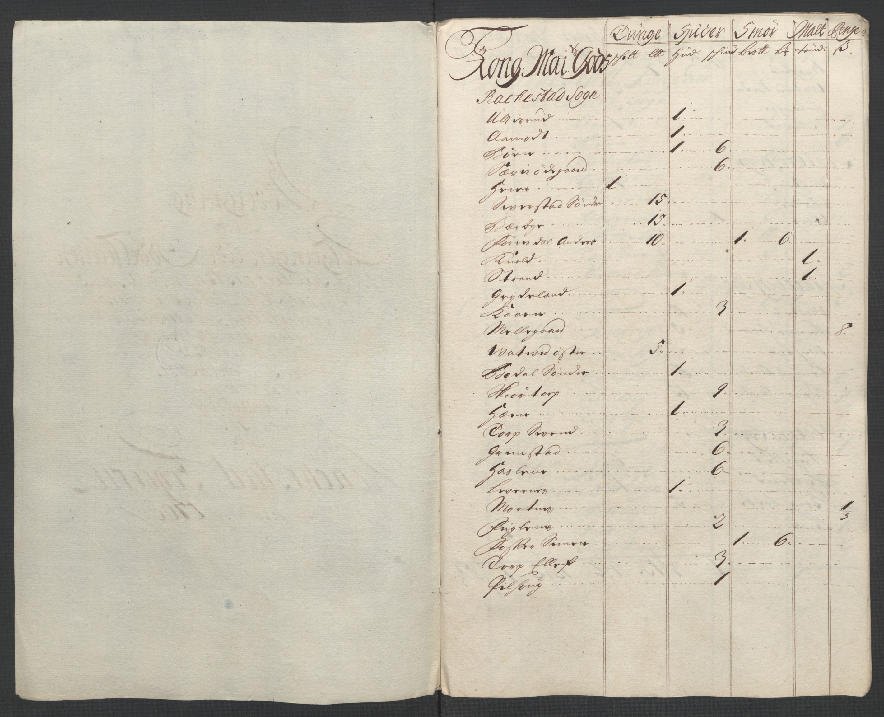 Rentekammeret inntil 1814, Reviderte regnskaper, Fogderegnskap, RA/EA-4092/R07/L0300: Fogderegnskap Rakkestad, Heggen og Frøland, 1708, s. 180