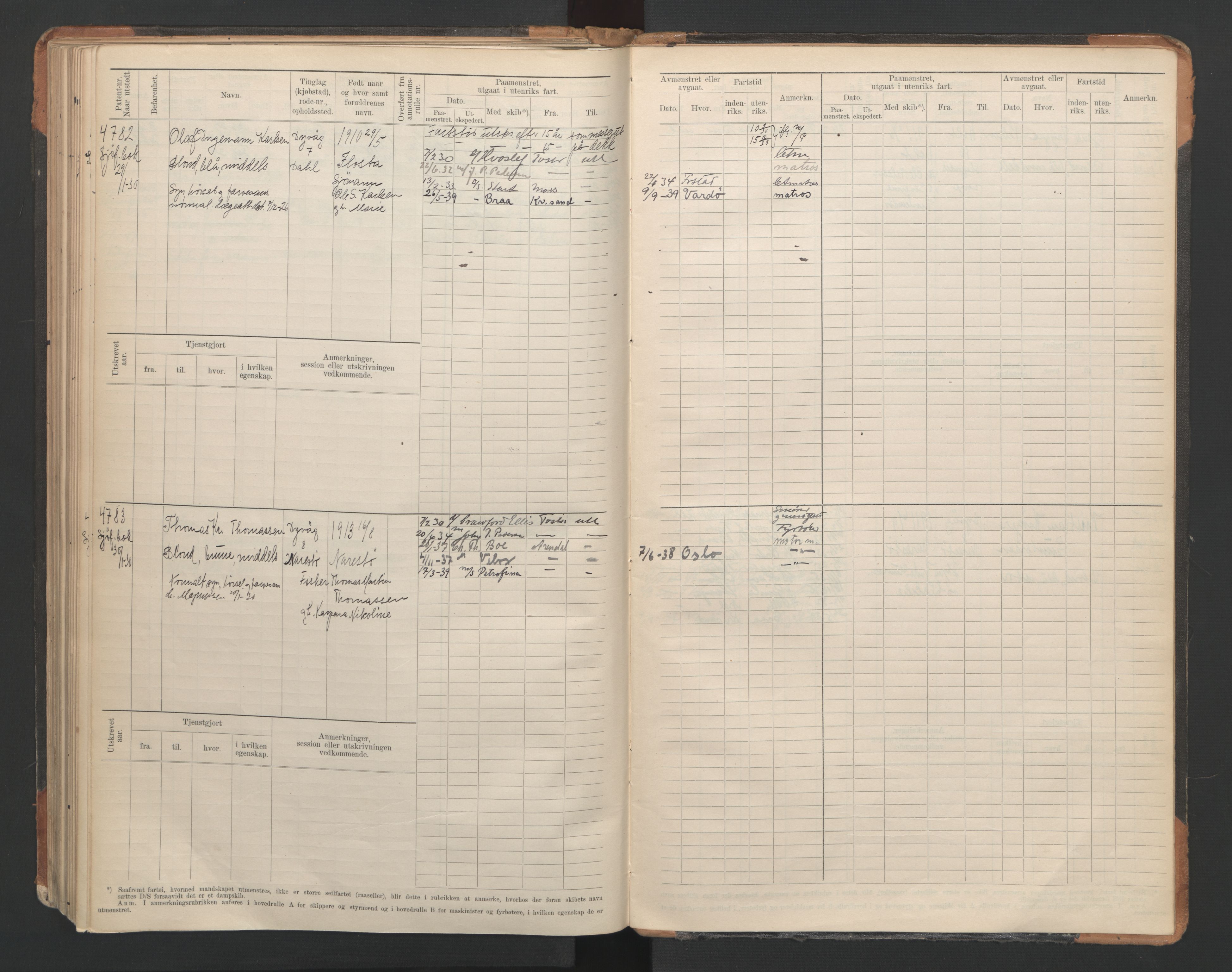 Tvedestrand mønstringskrets, AV/SAK-2031-0011/F/Fb/L0007: Hovedrulle A nr 4410-4803, R-8, 1912-1948, s. 193