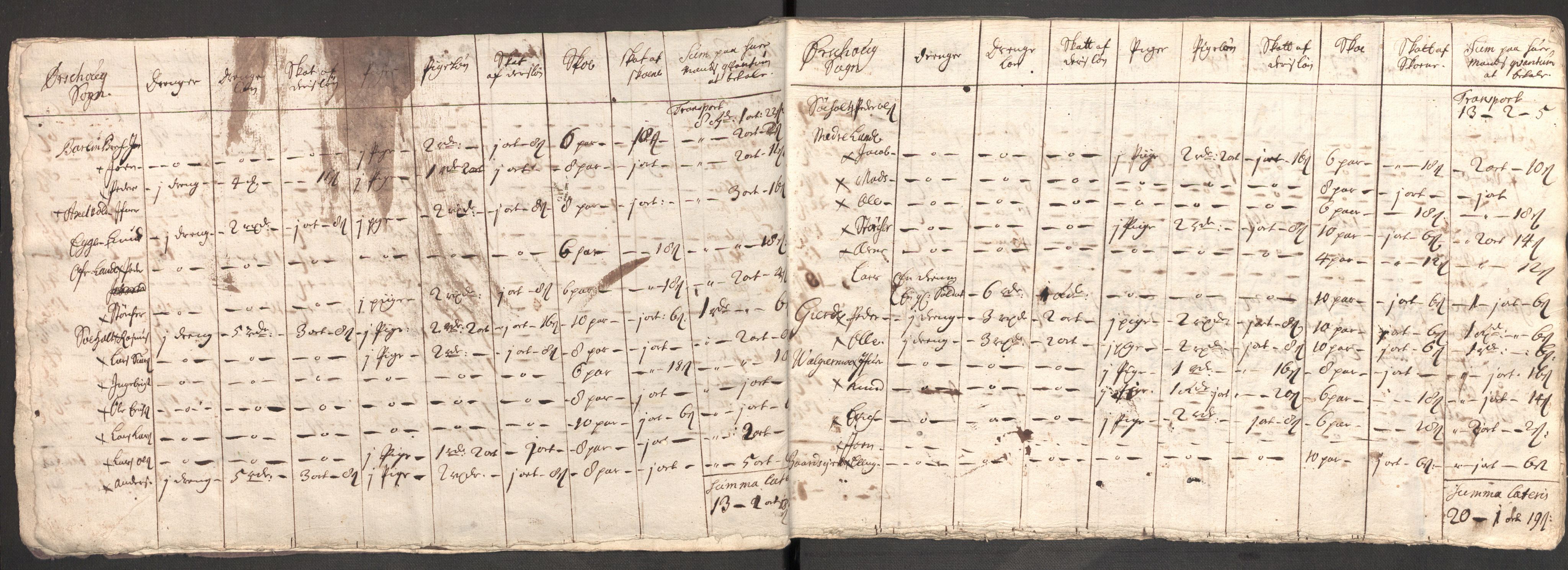 Rentekammeret inntil 1814, Reviderte regnskaper, Fogderegnskap, AV/RA-EA-4092/R54/L3564: Fogderegnskap Sunnmøre, 1711, s. 269