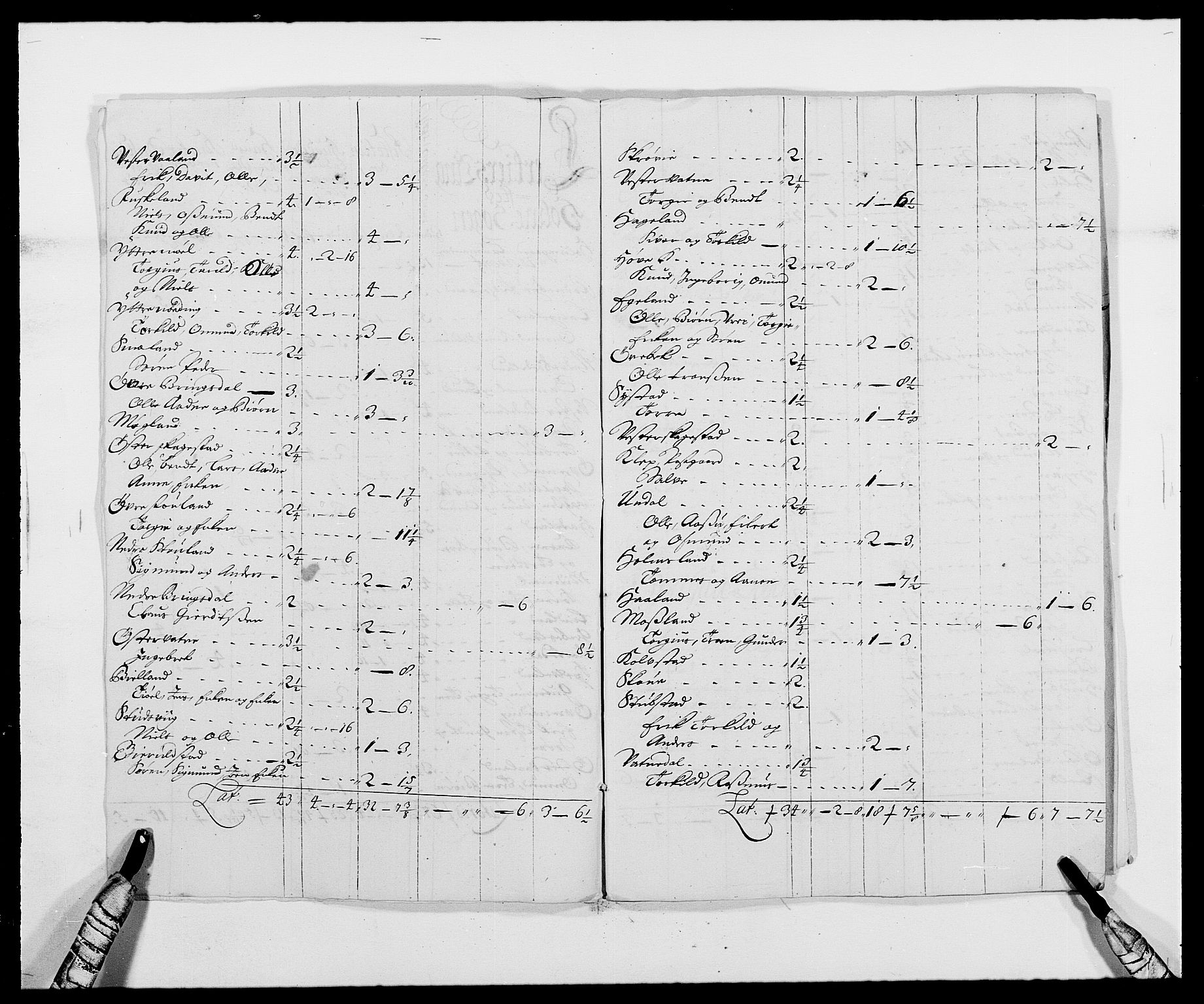 Rentekammeret inntil 1814, Reviderte regnskaper, Fogderegnskap, RA/EA-4092/R42/L2543: Mandal fogderi, 1688-1691, s. 125