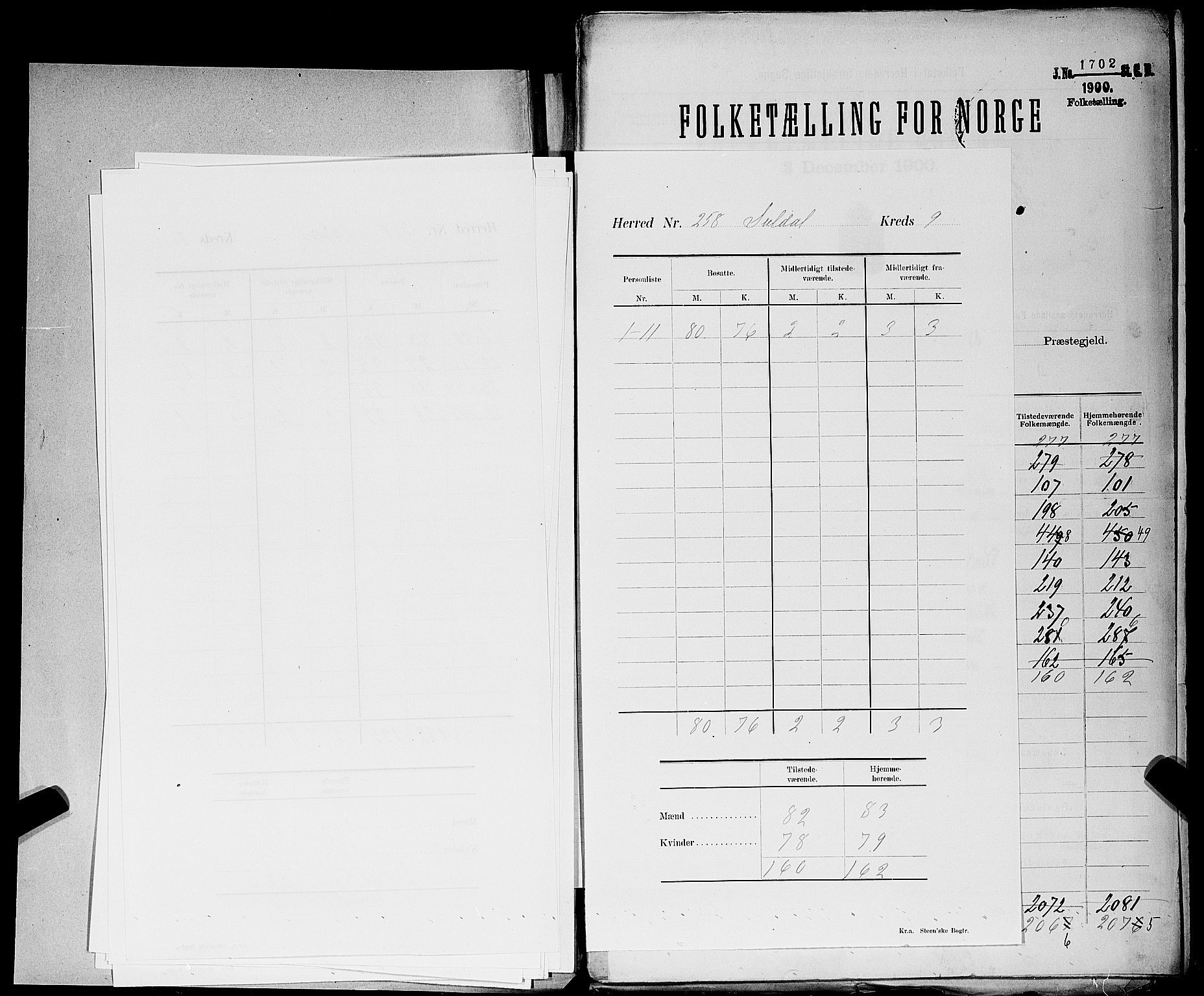 SAST, Folketelling 1900 for 1134 Suldal herred, 1900, s. 12