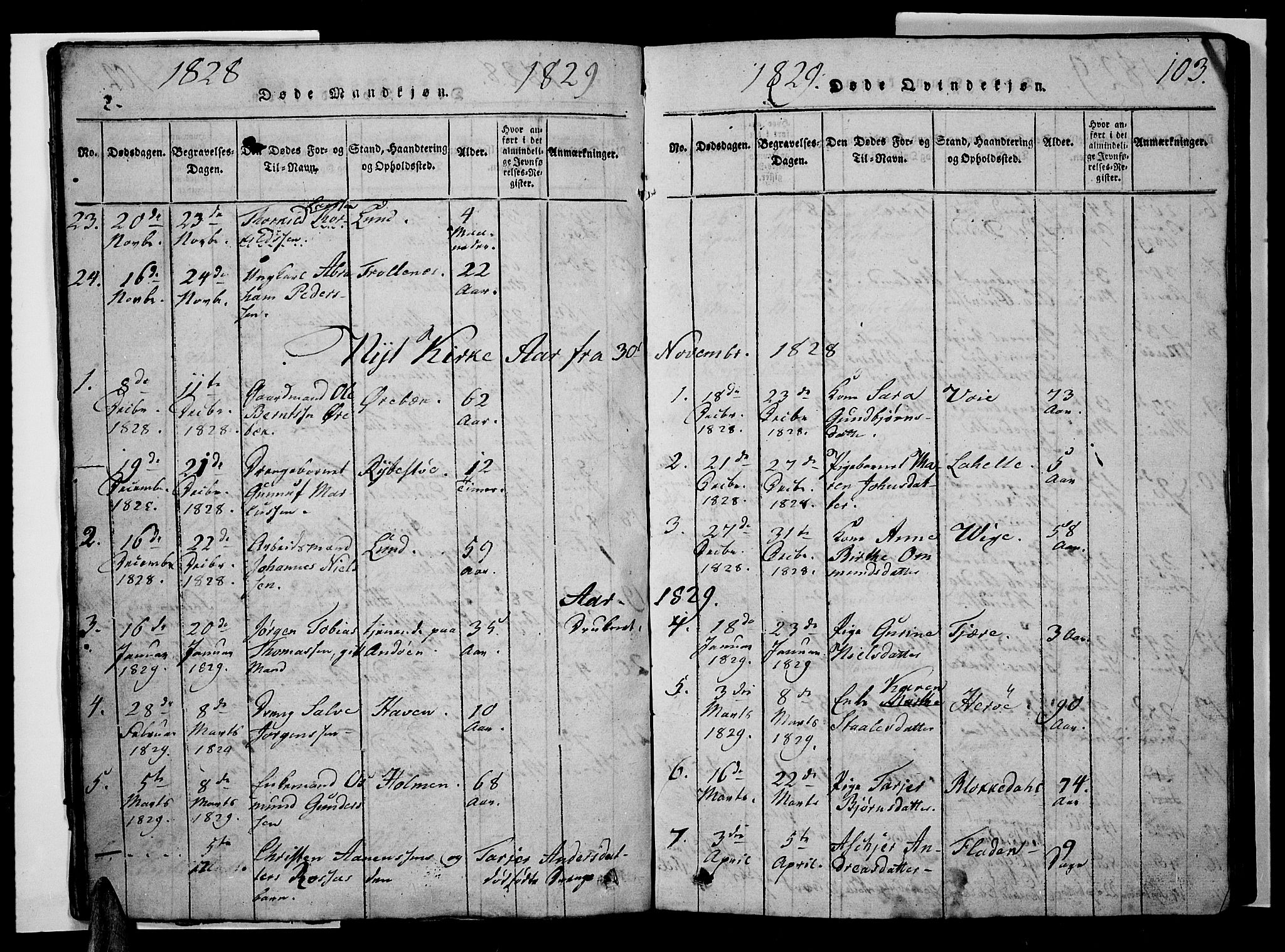 Oddernes sokneprestkontor, SAK/1111-0033/F/Fb/Fba/L0003: Klokkerbok nr. B 3, 1820-1838, s. 103