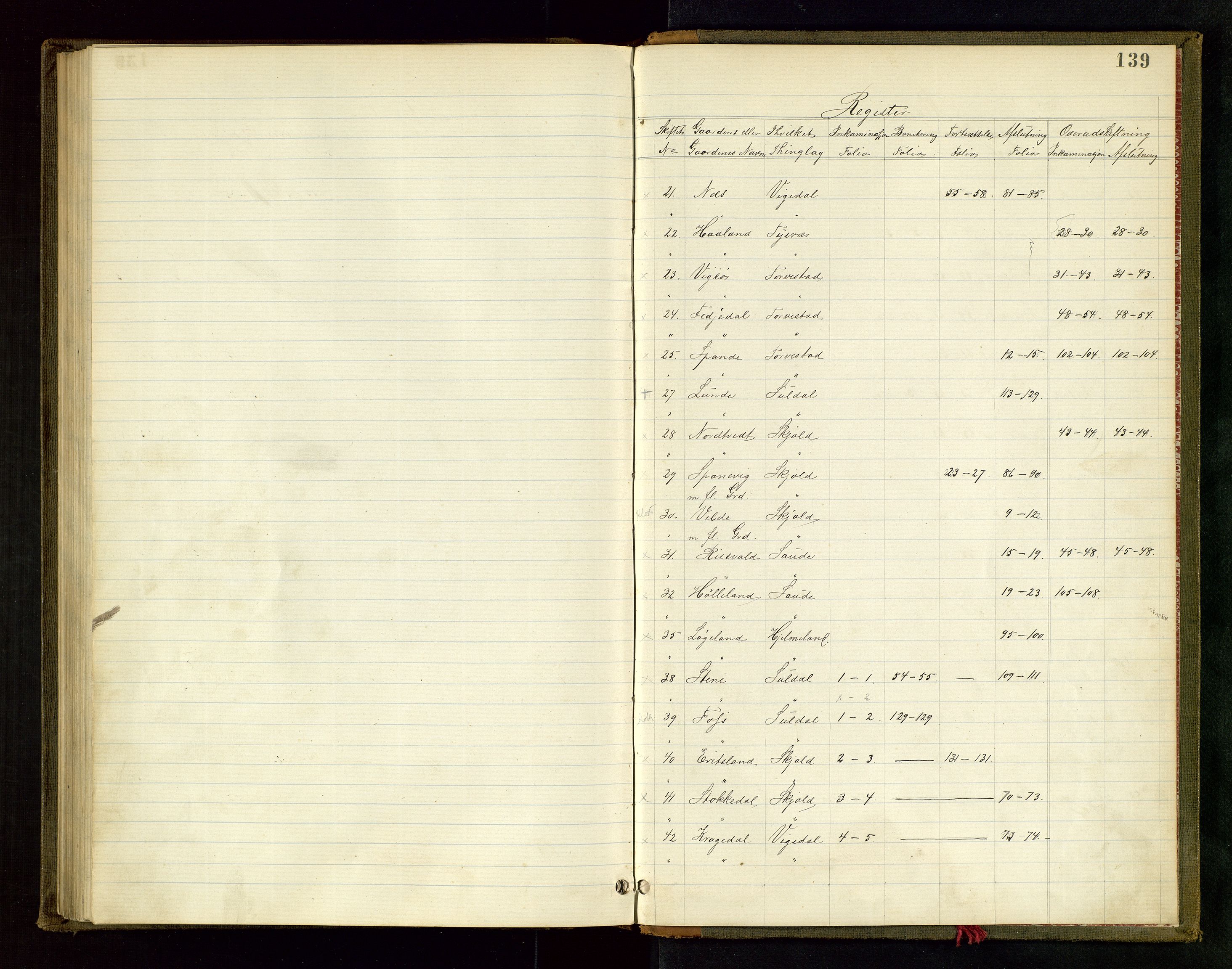 Rogaland jordskifterett, SAST/A-102426/Oa/L0006: Forhandlingsprotokoll, 1875-1877