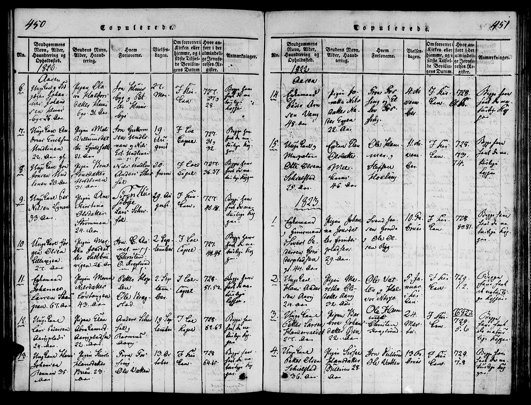 Ministerialprotokoller, klokkerbøker og fødselsregistre - Nord-Trøndelag, SAT/A-1458/713/L0112: Ministerialbok nr. 713A04 /2, 1817-1827, s. 450-451