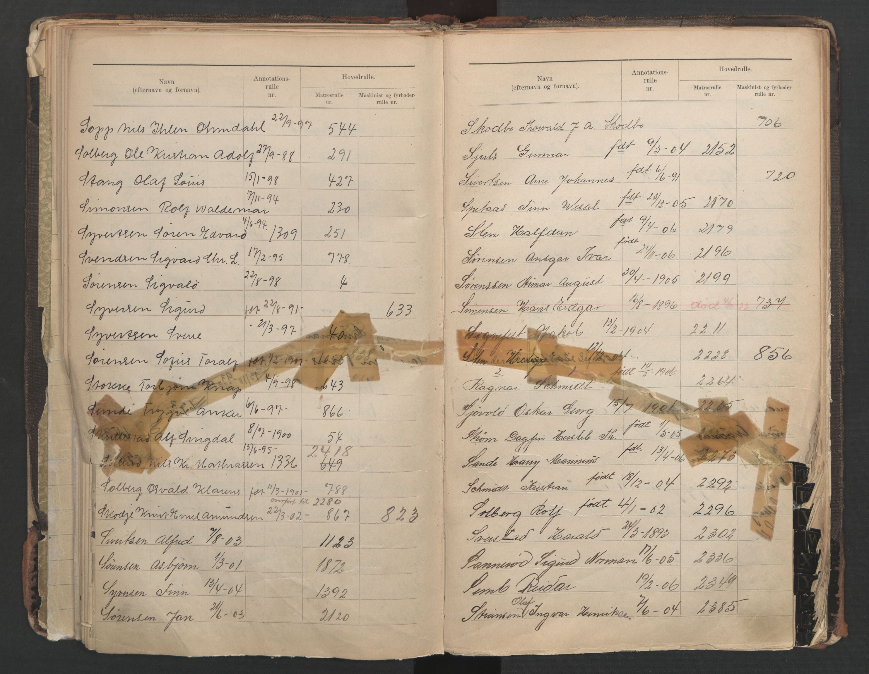 Horten innrulleringskontor, AV/SAKO-A-785/G/Ga/L0001: Register over sjøfarts-, annotasjonsrulle og sjøfartshovedrulle, 1860-1948, s. 76