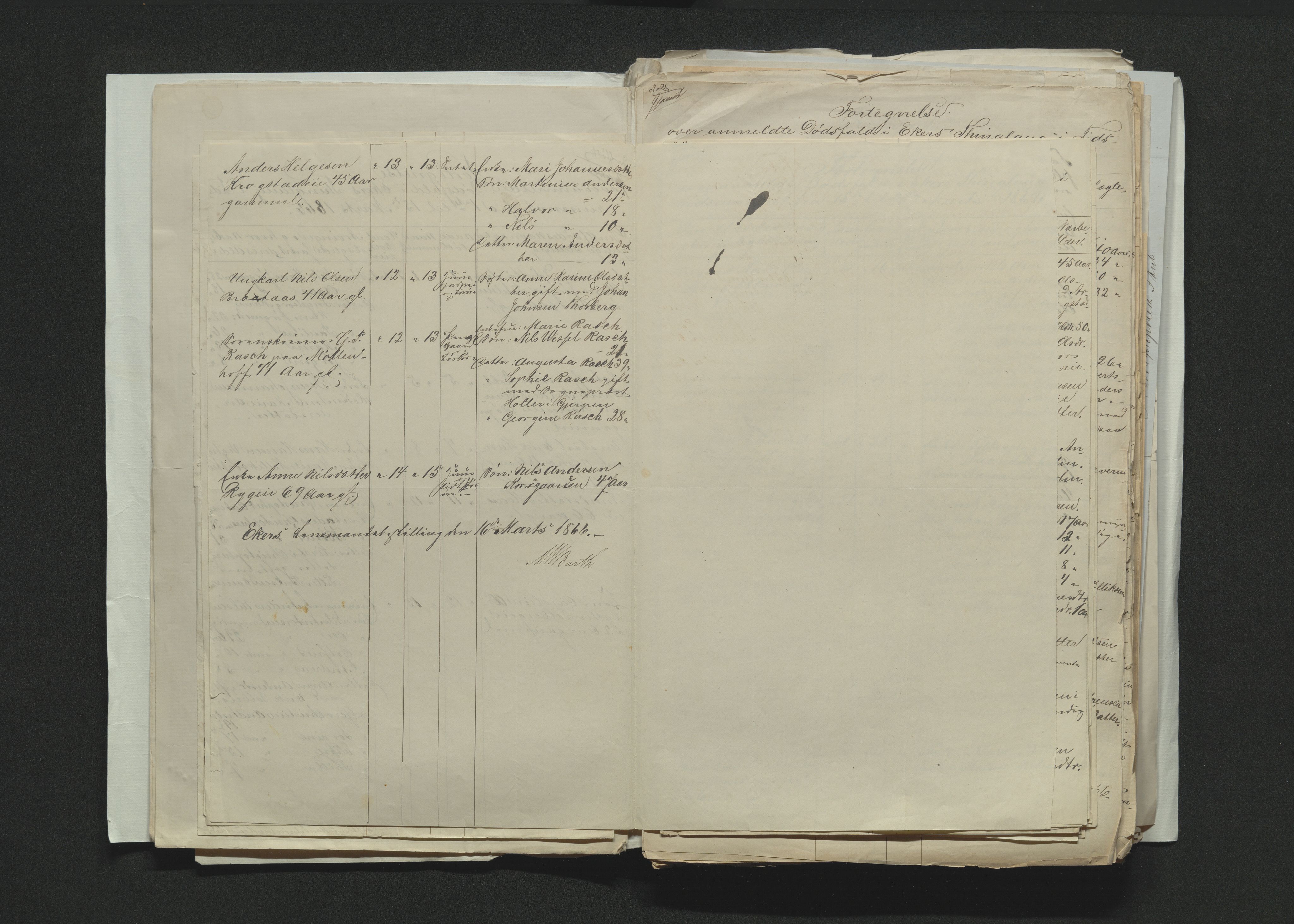 Eiker, Modum og Sigdal sorenskriveri, AV/SAKO-A-123/H/Ha/Hab/L0012: Dødsfallsmeldinger, 1866-1869, s. 18