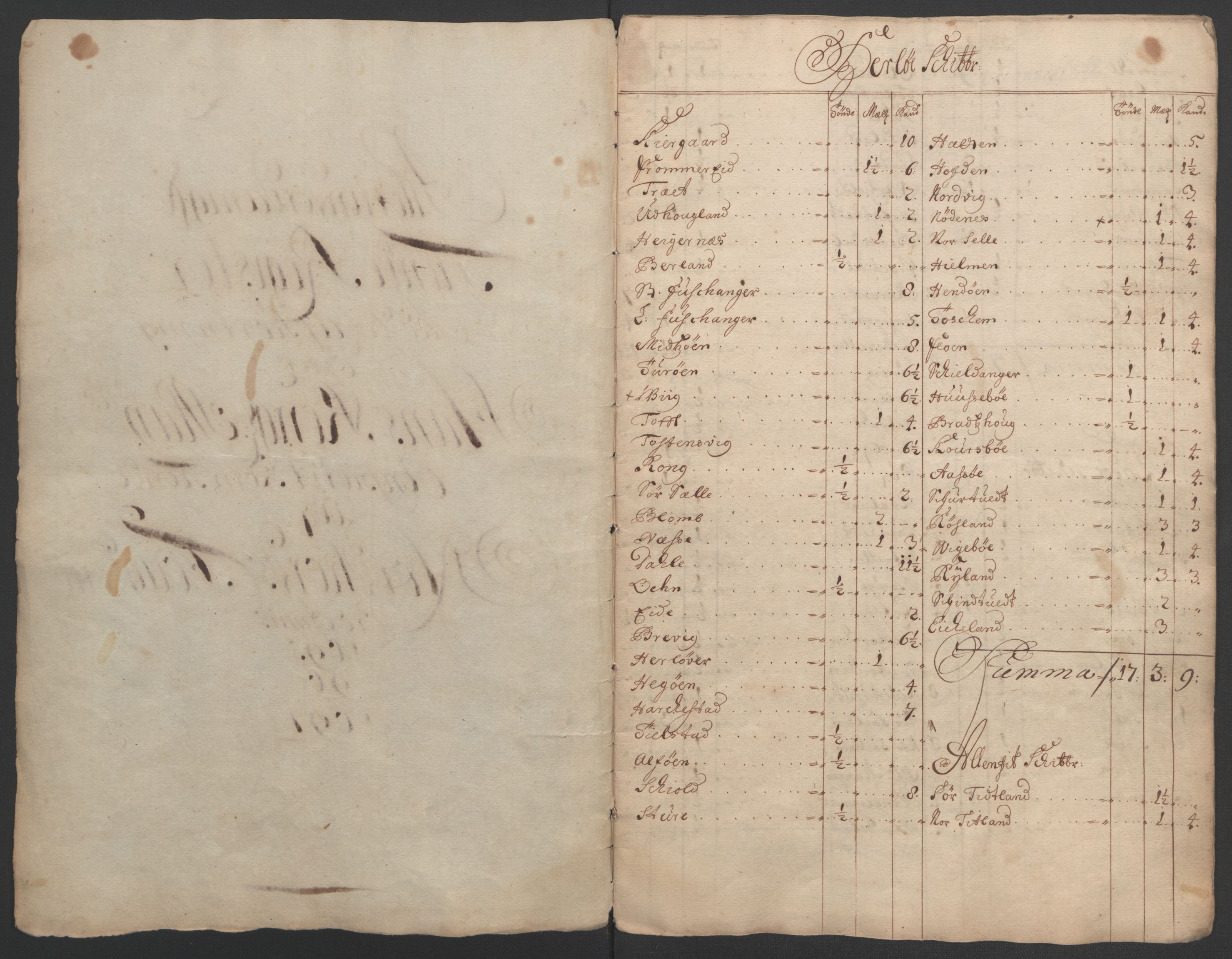 Rentekammeret inntil 1814, Reviderte regnskaper, Fogderegnskap, RA/EA-4092/R51/L3183: Fogderegnskap Nordhordland og Voss, 1695-1697, s. 443