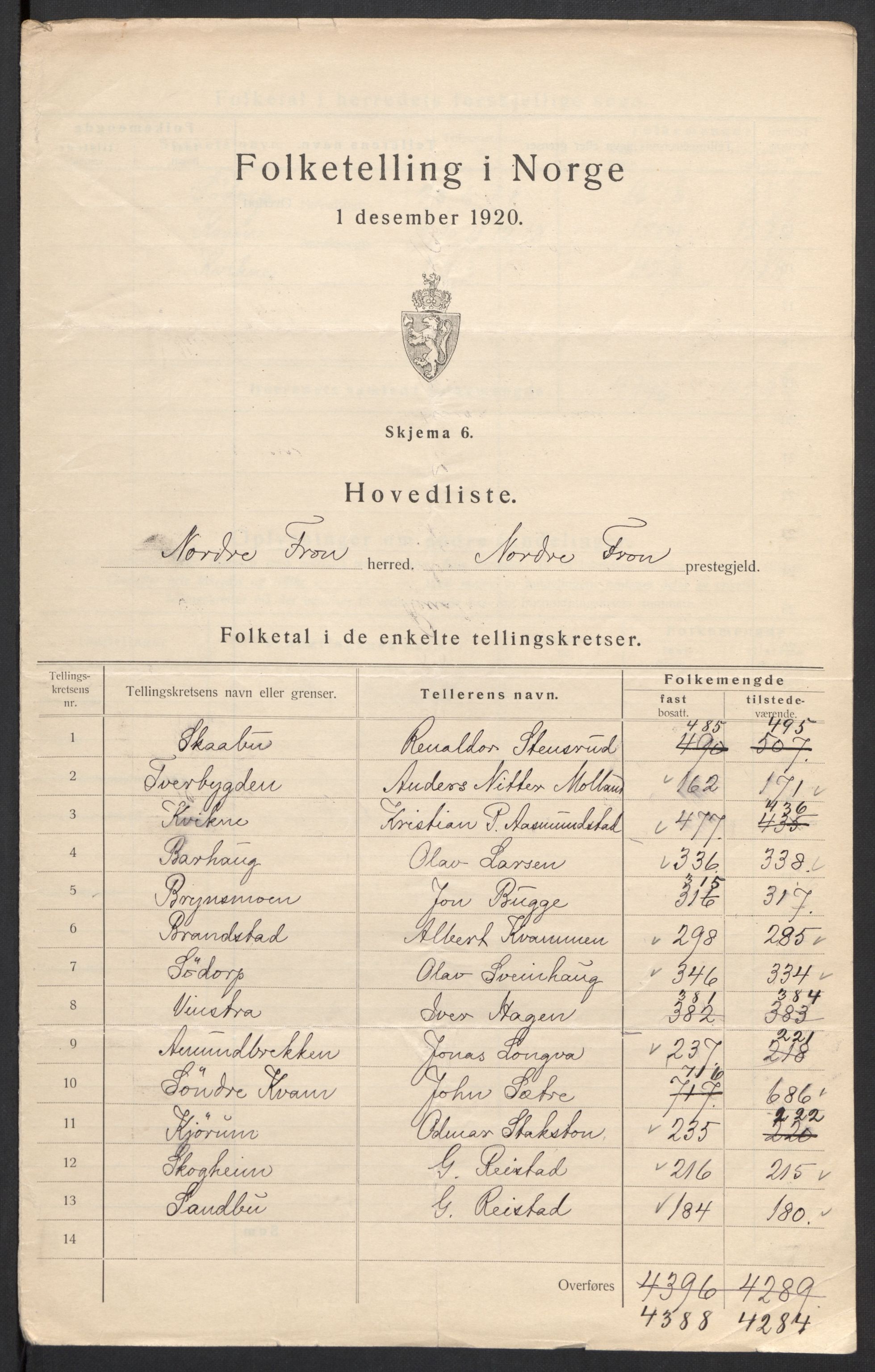 SAH, Folketelling 1920 for 0518 Nord-Fron herred, 1920, s. 3