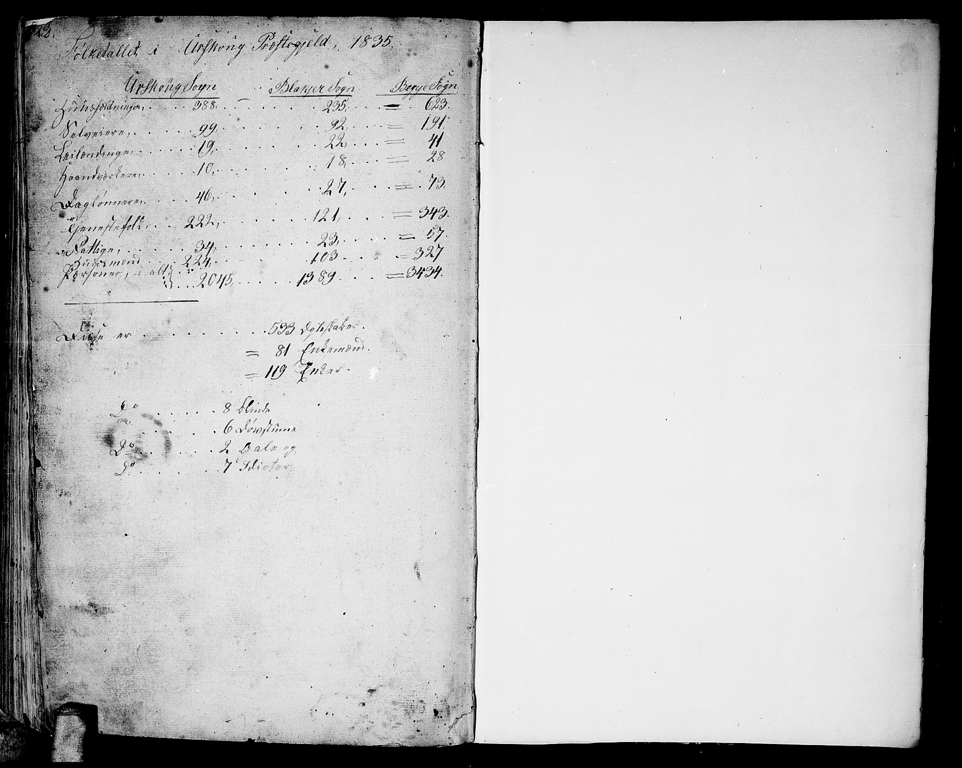 Aurskog prestekontor Kirkebøker, SAO/A-10304a/G/Ga/L0002: Klokkerbok nr. I 2, 1829-1857, s. 1857