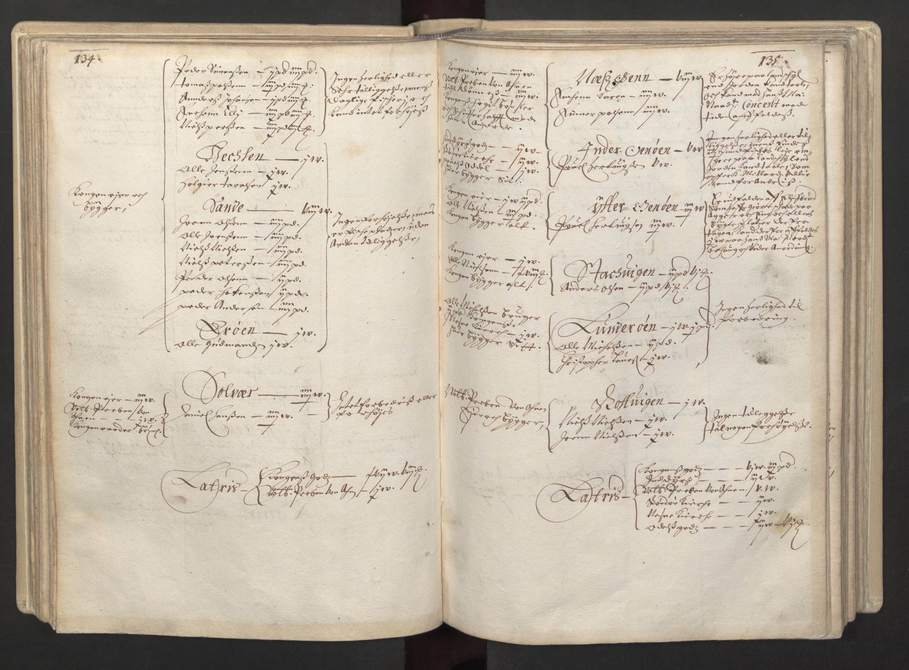 Rentekammeret inntil 1814, Realistisk ordnet avdeling, AV/RA-EA-4070/L/L0030/0001: Nordland lagdømme: / Alminnelig jordebok for Helgeland, Salten, Lofoten, Vesterålen, Andenes og Senja., 1661, s. 134-135
