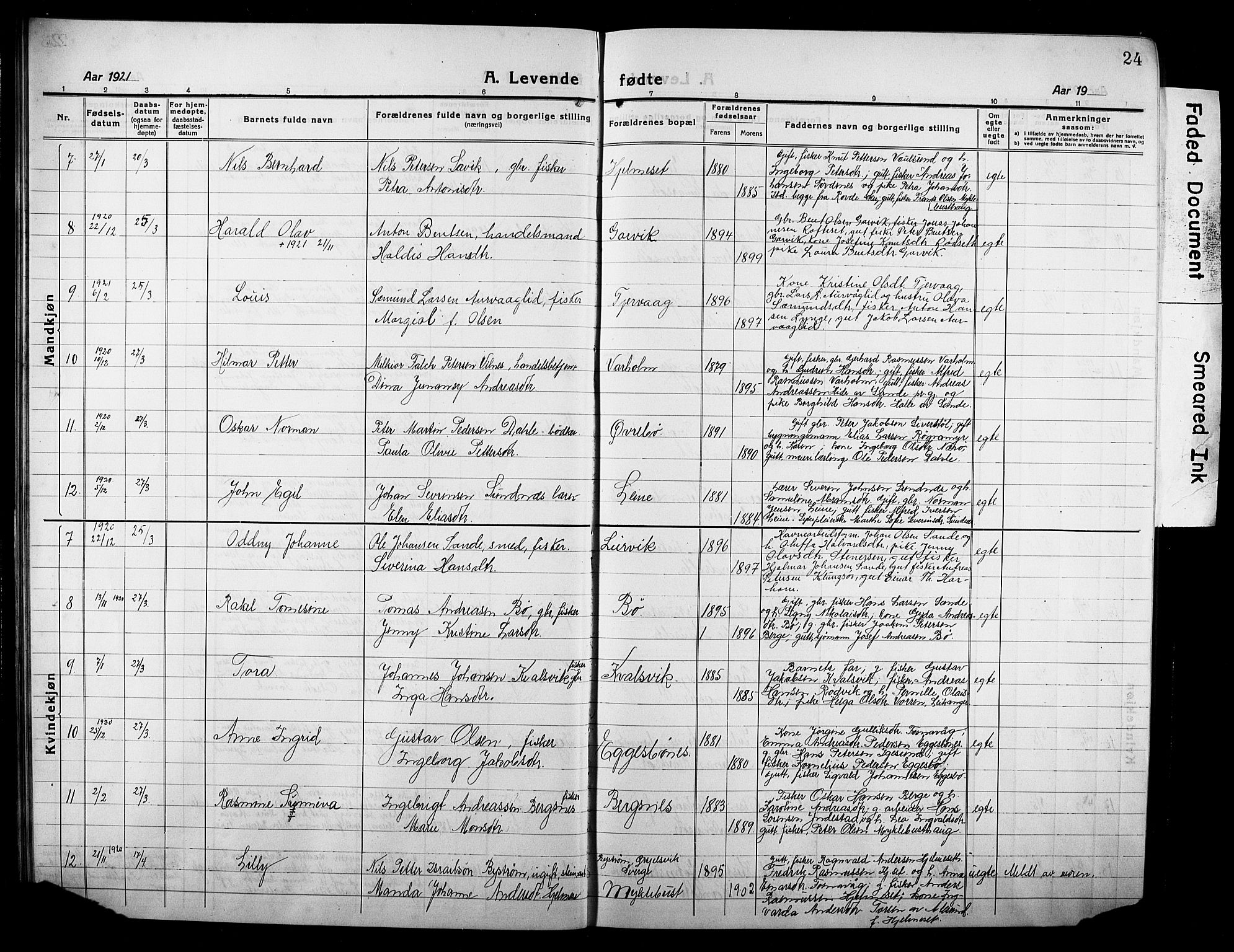 Ministerialprotokoller, klokkerbøker og fødselsregistre - Møre og Romsdal, AV/SAT-A-1454/507/L0084: Klokkerbok nr. 507C07, 1919-1932, s. 24