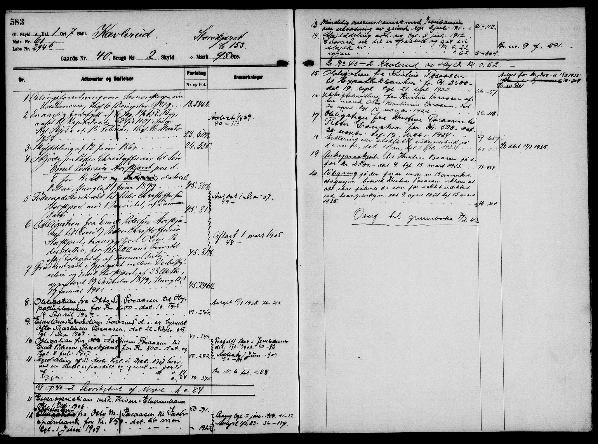 Solør tingrett, AV/SAH-TING-008/H/Ha/Hak/L0002: Panteregister nr. II, 1900-1935, s. 583