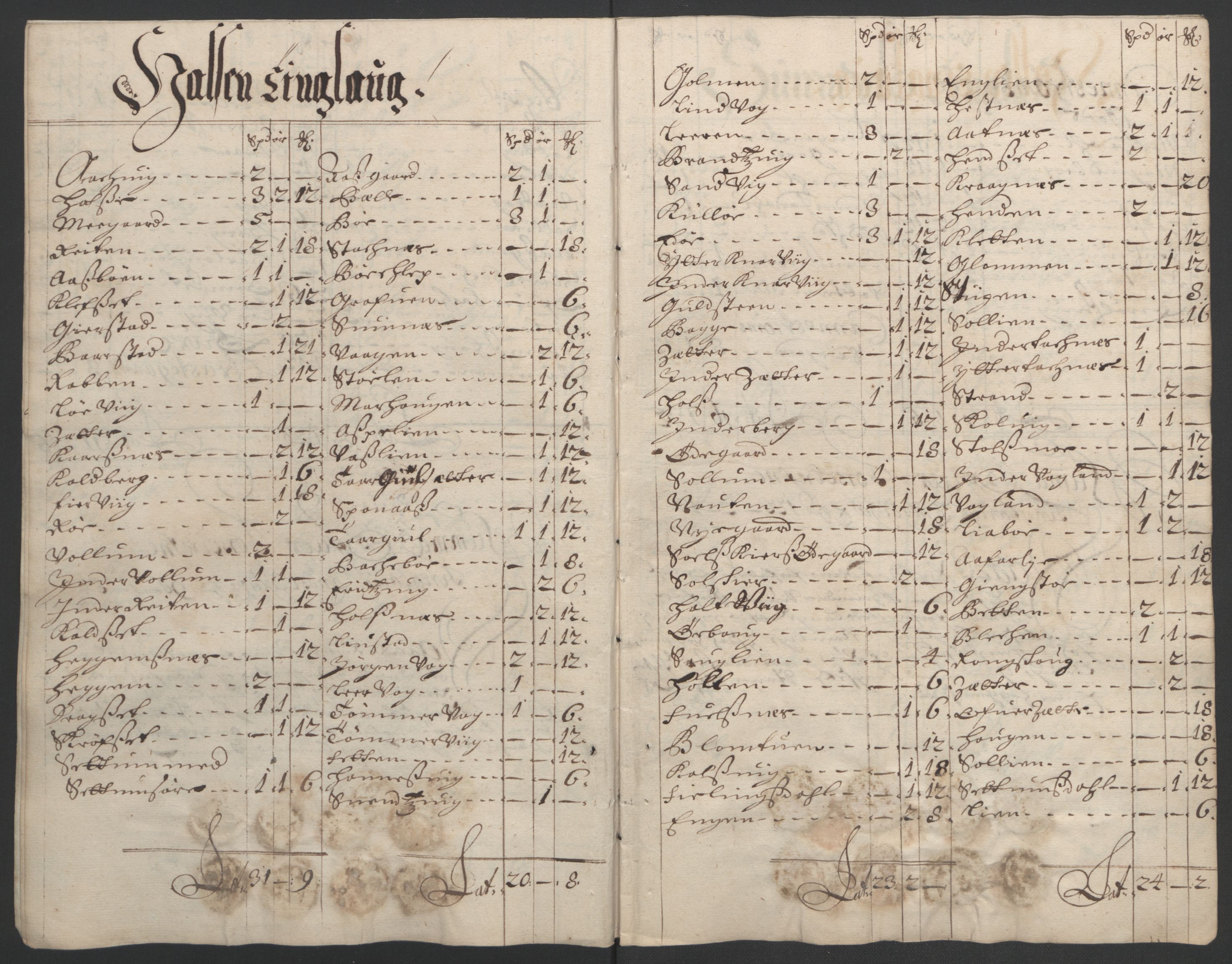 Rentekammeret inntil 1814, Reviderte regnskaper, Fogderegnskap, RA/EA-4092/R56/L3734: Fogderegnskap Nordmøre, 1690-1691, s. 377
