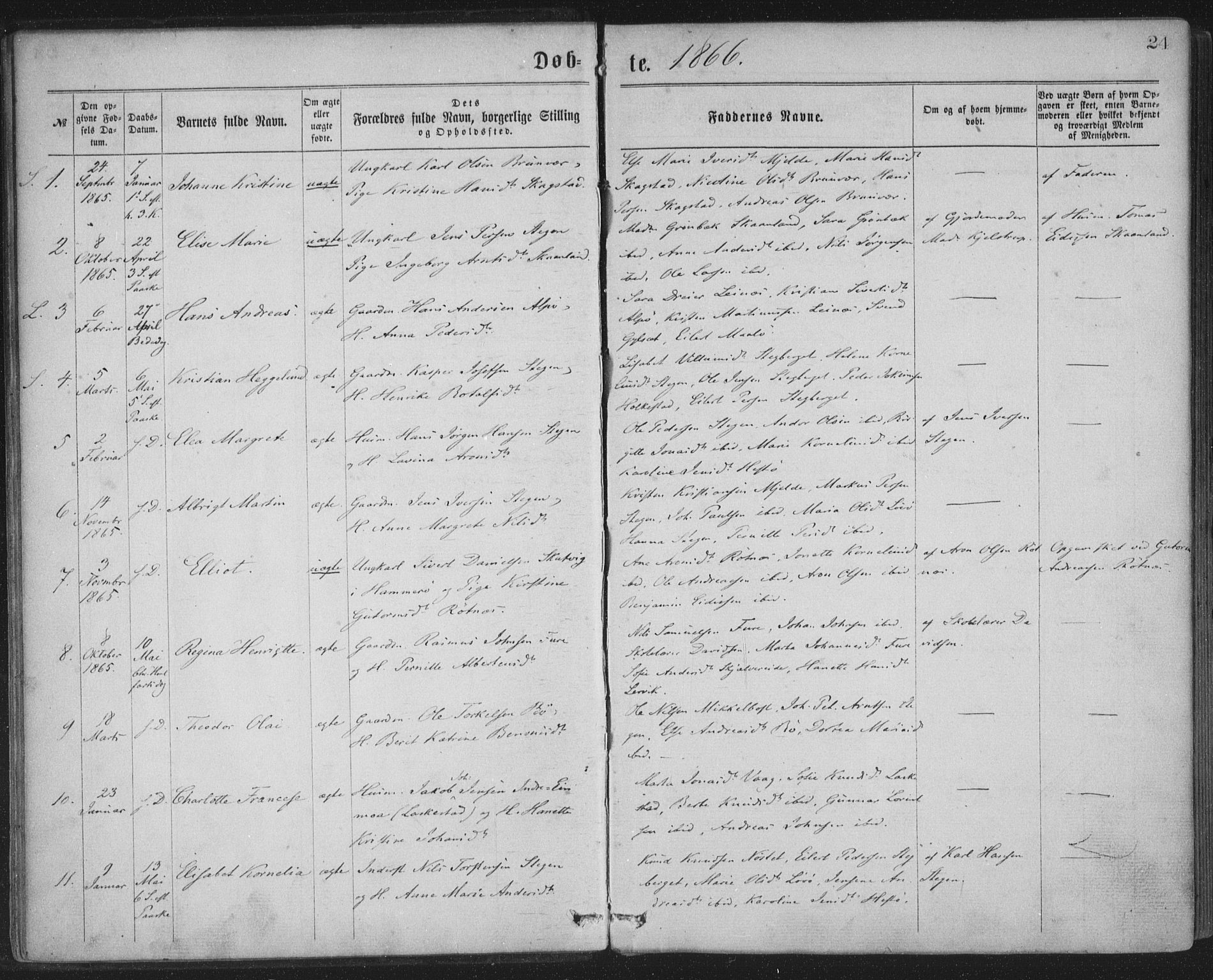 Ministerialprotokoller, klokkerbøker og fødselsregistre - Nordland, AV/SAT-A-1459/855/L0801: Ministerialbok nr. 855A09, 1864-1874, s. 24