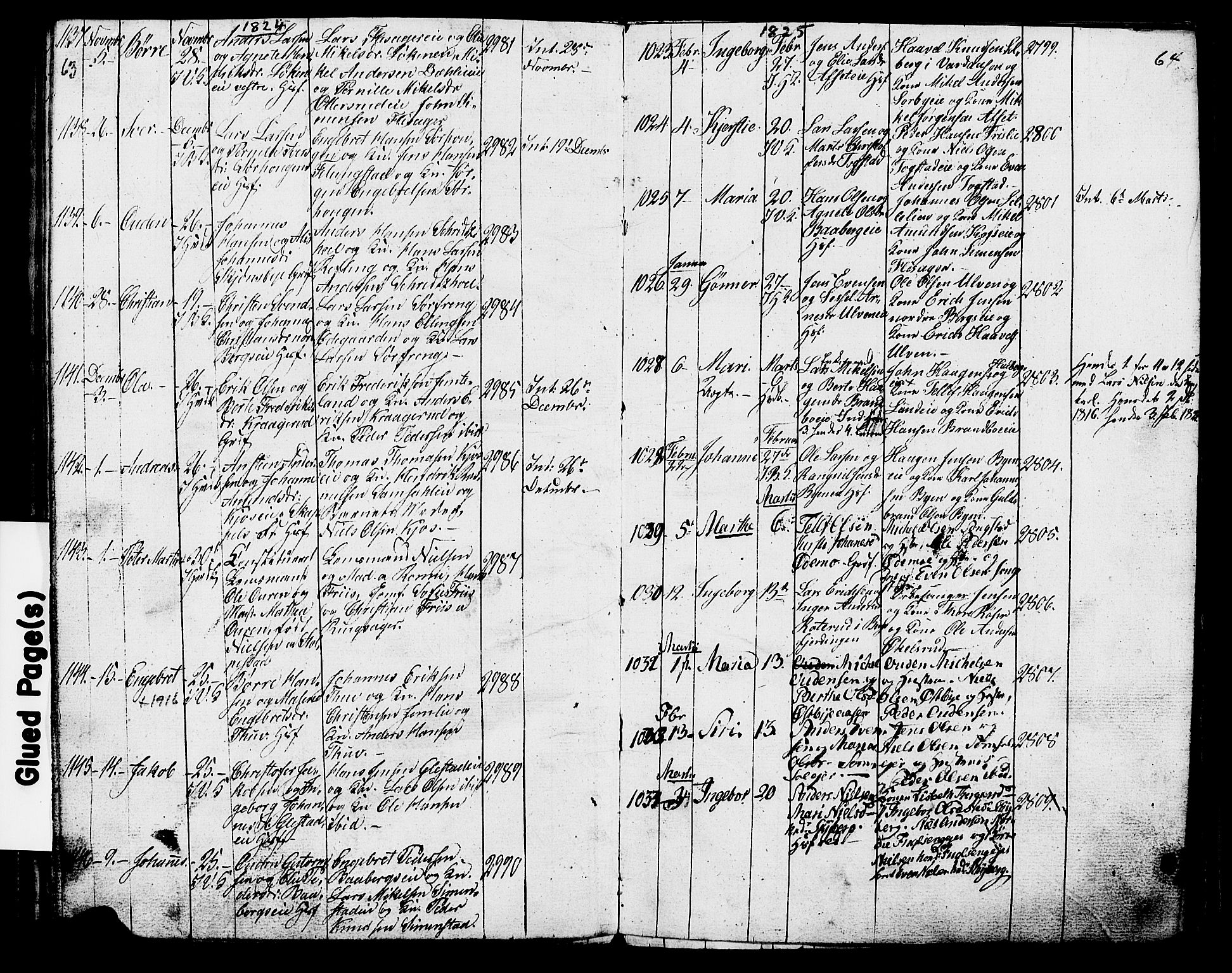 Ringsaker prestekontor, AV/SAH-PREST-014/K/Ka/L0006: Ministerialbok nr. 6, 1821-1826, s. 63-64