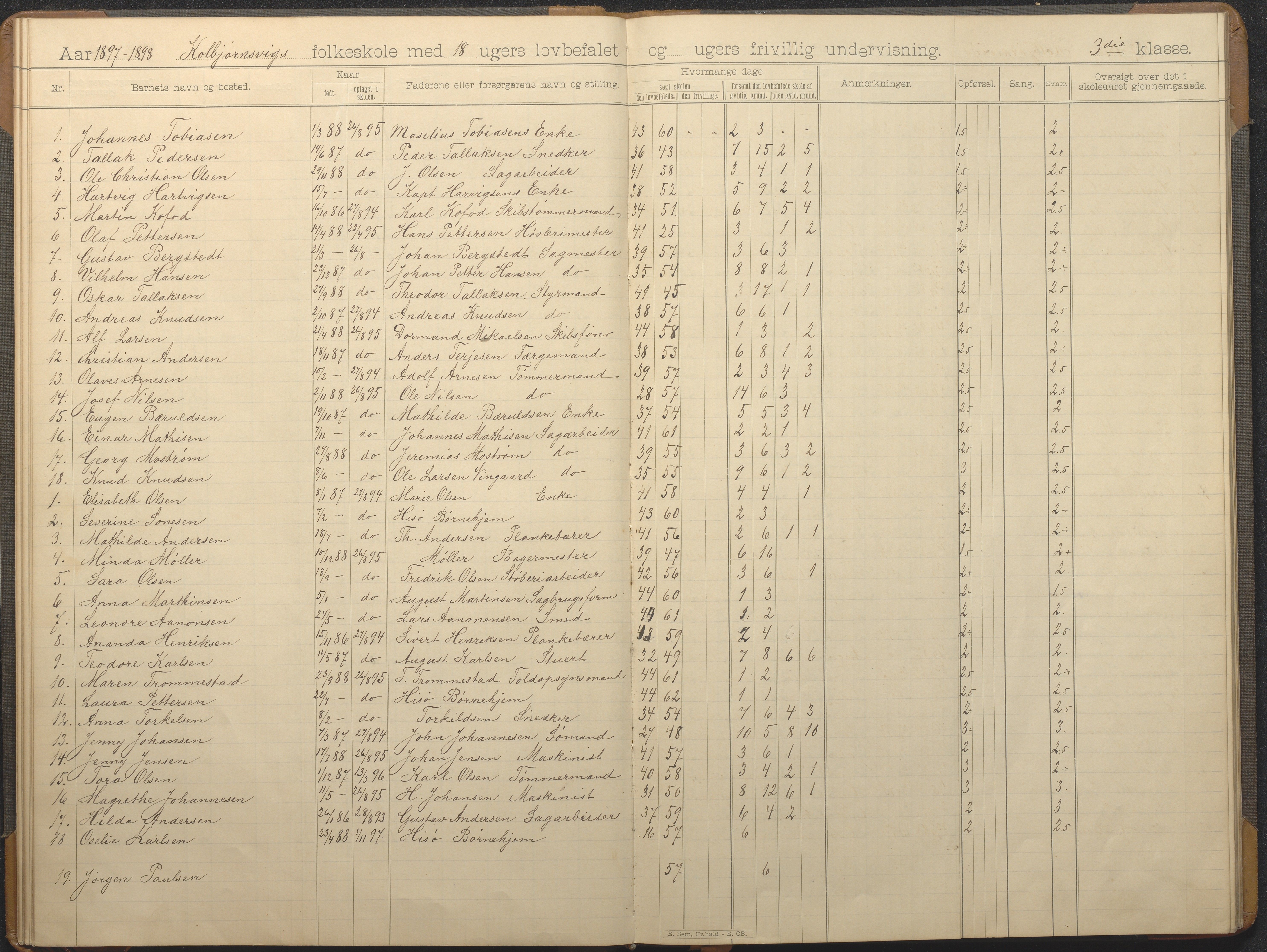 Hisøy kommune frem til 1991, AAKS/KA0922-PK/32/L0014: Skoleprotokoll, 1893-1909