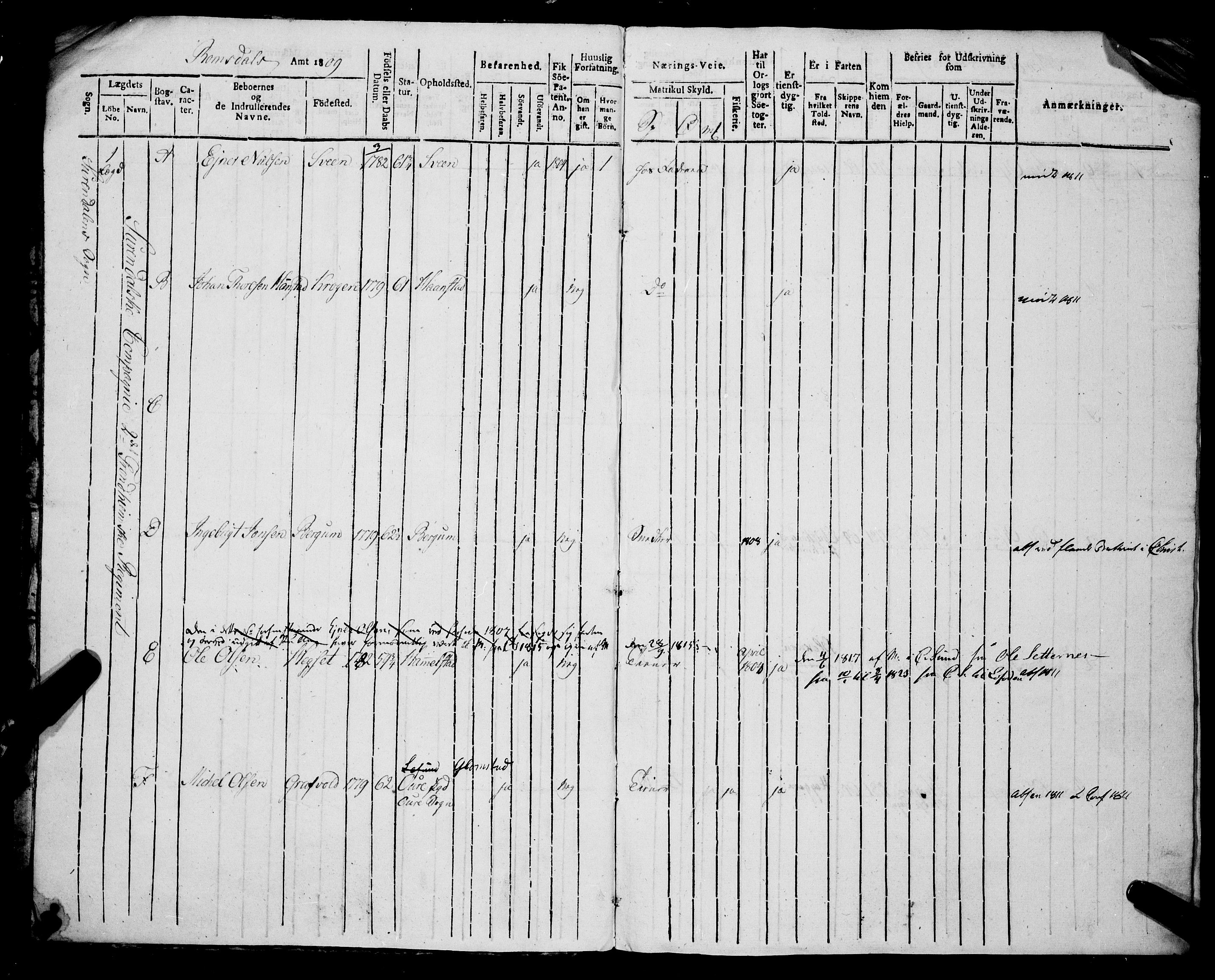 Sjøinnrulleringen - Trondhjemske distrikt, AV/SAT-A-5121/01/L0324: Rulle over de løse lægder i Romdals amt, 1817