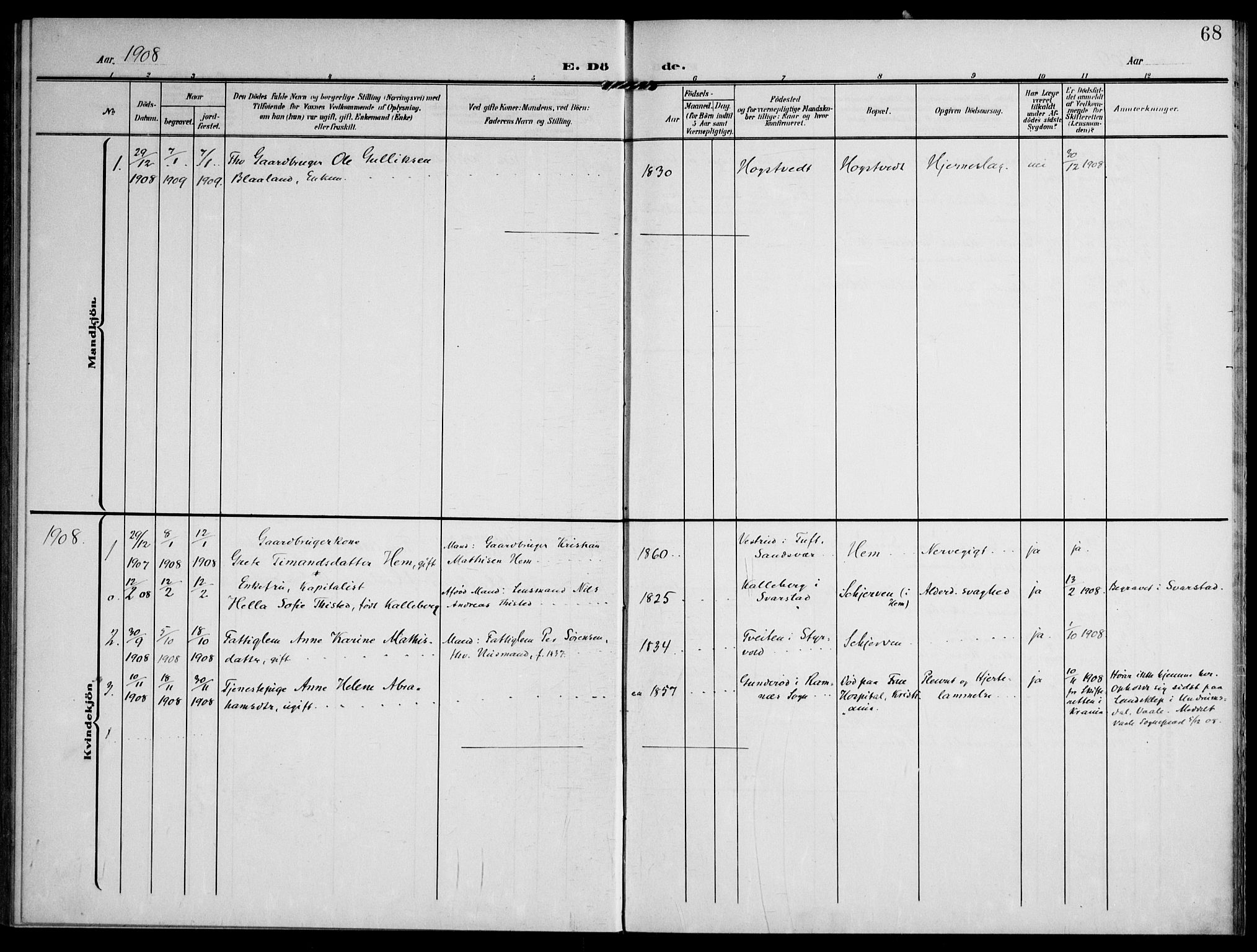 Lardal kirkebøker, AV/SAKO-A-350/F/Fc/L0002: Ministerialbok nr. III 2, 1907-1921, s. 68