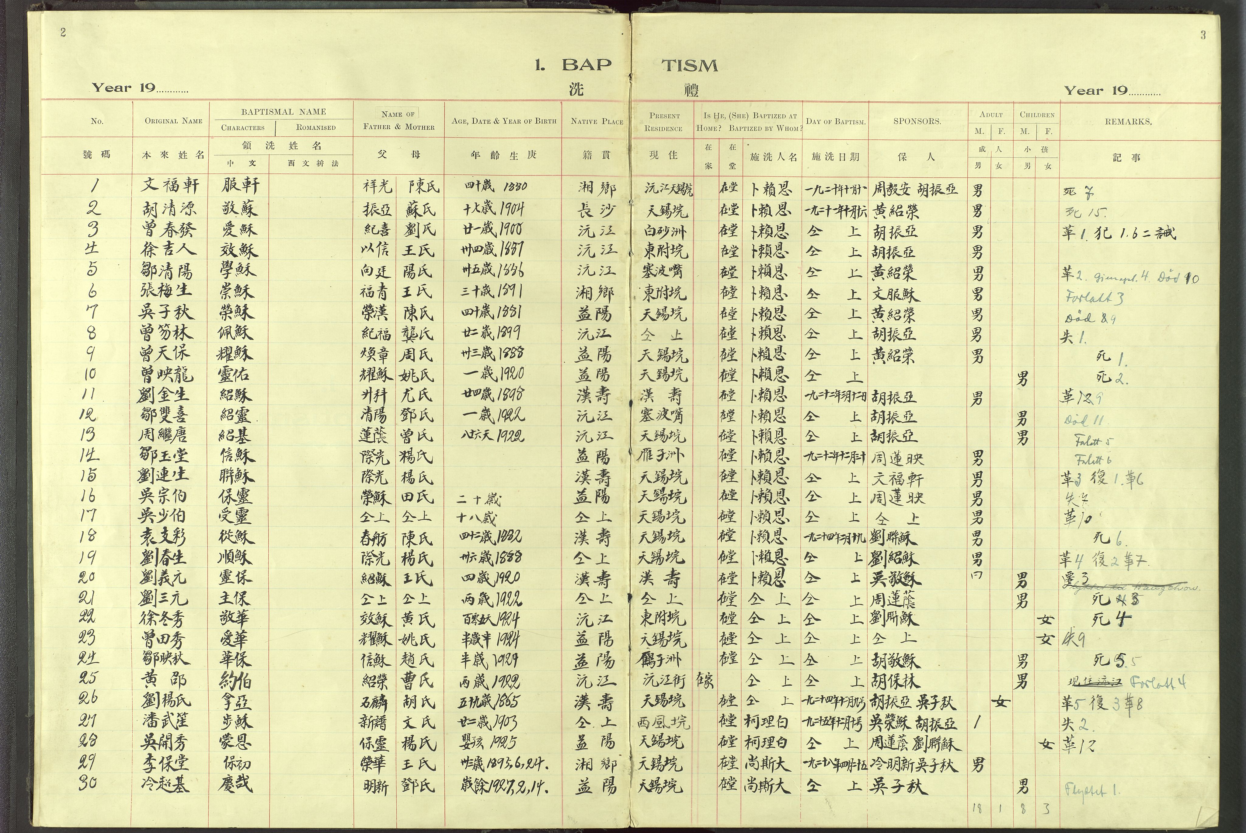 Det Norske Misjonsselskap - utland - Kina (Hunan), VID/MA-A-1065/Dm/L0094: Ministerialbok nr. 132, 1920-1948, s. 2-3